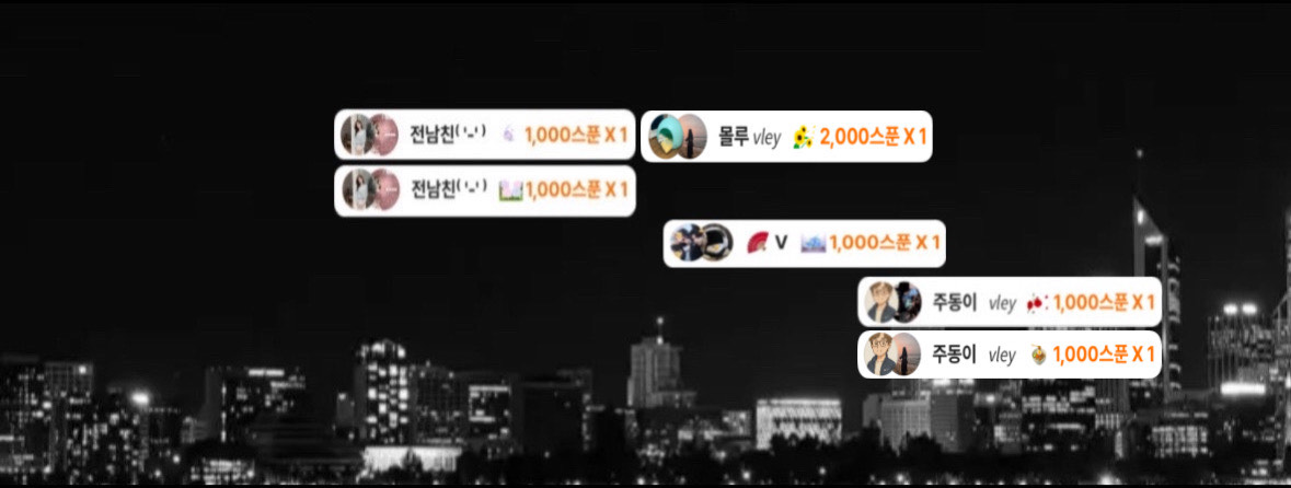 ๐๐ผ๐๐ฒ๐น๐ ๐ท๐ญ๐ฆ๐บ