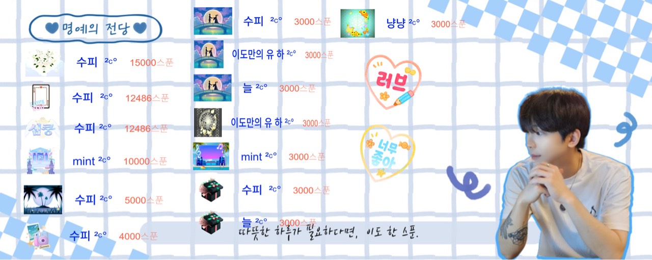 시현이한테 석고대죄 하는 이도 ²ᶜ°