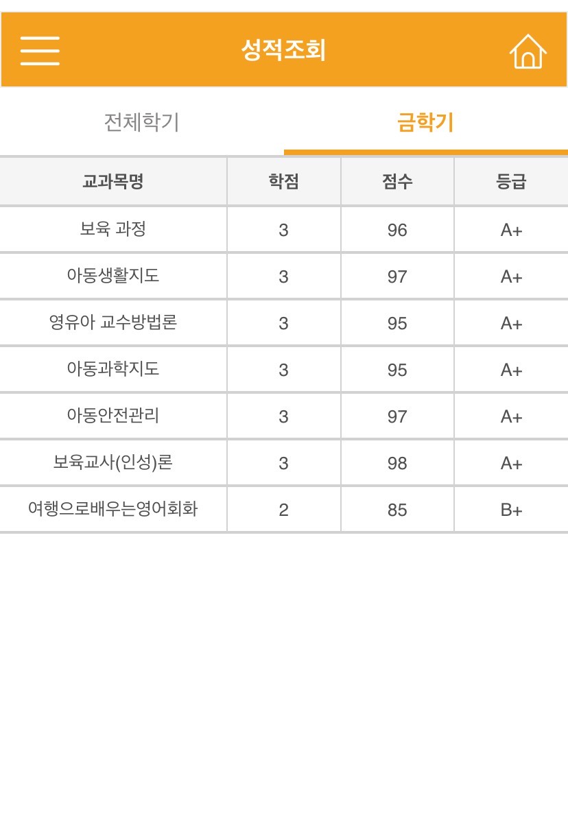 [聯] 배사 봐봐 레전드임