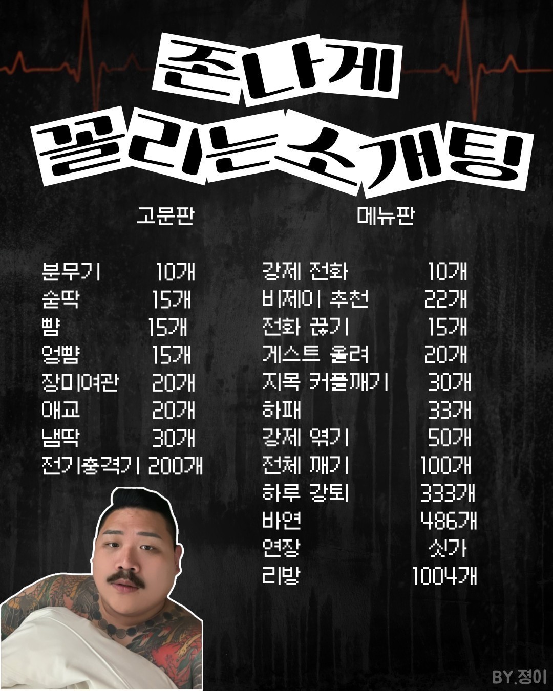 #존나게 꼴리는 소개팅