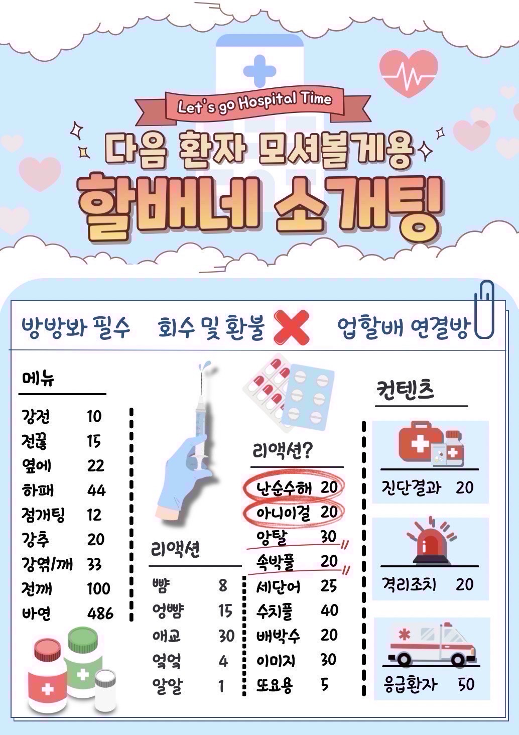 ✔️시작 못하면 죽는 소개팅✔