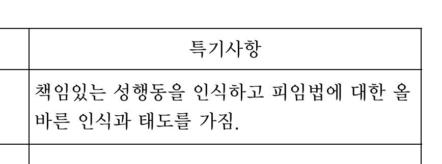 소통방