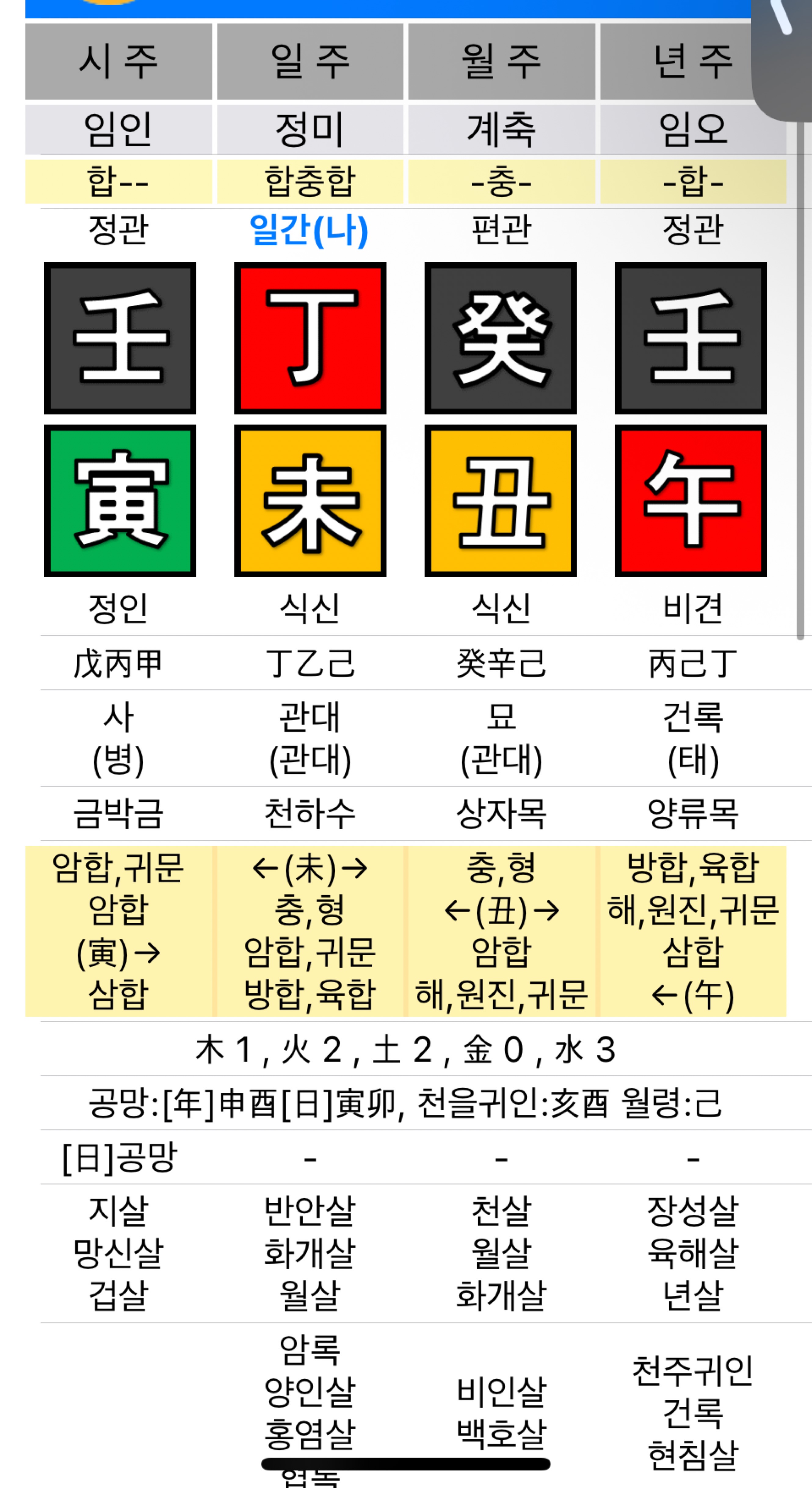 ̩̩͙*˚❀무료사주 | 운세 | 신점