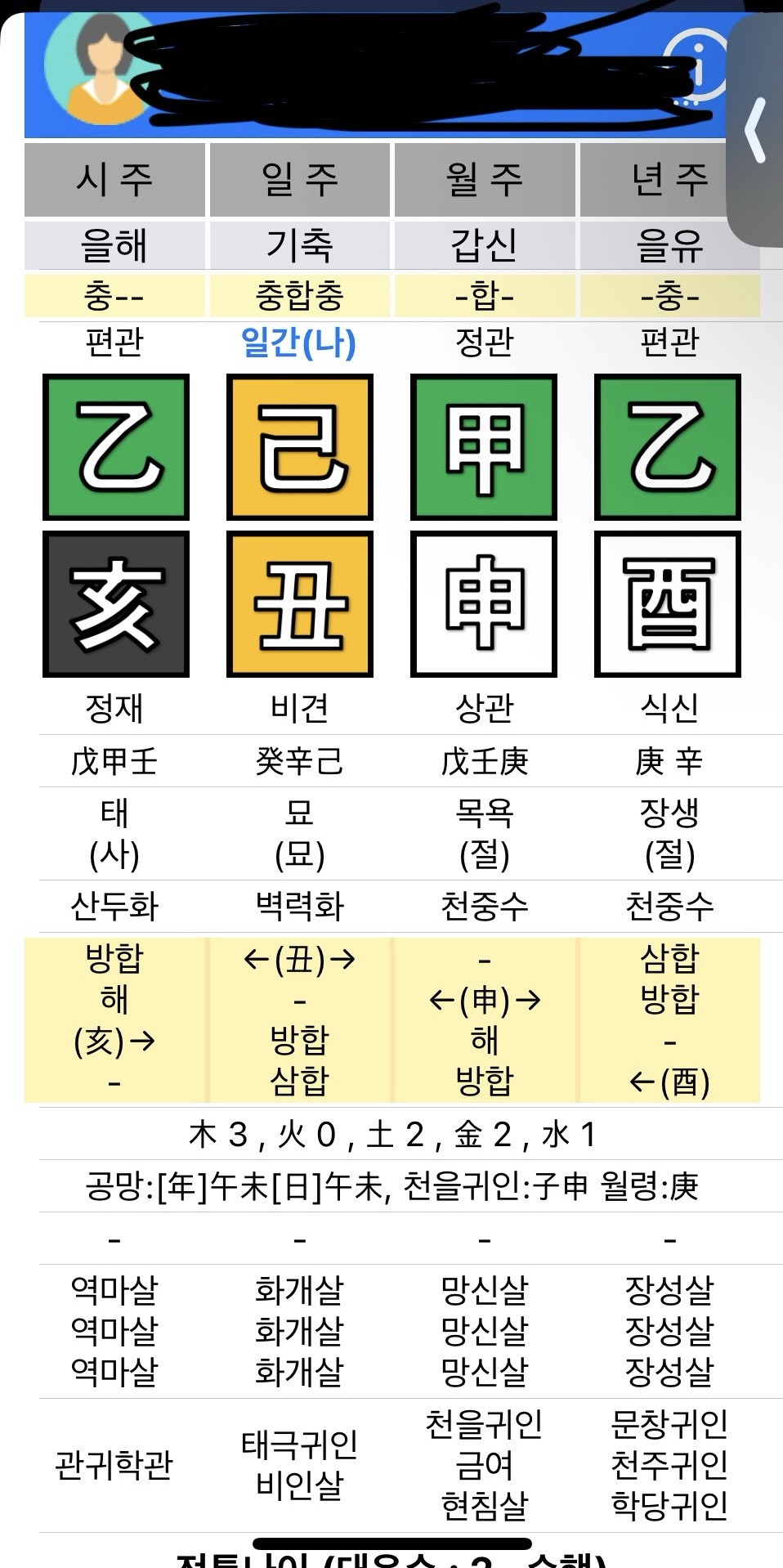 ̩̩͙*˚❀무료사주 | 운세 | 신점