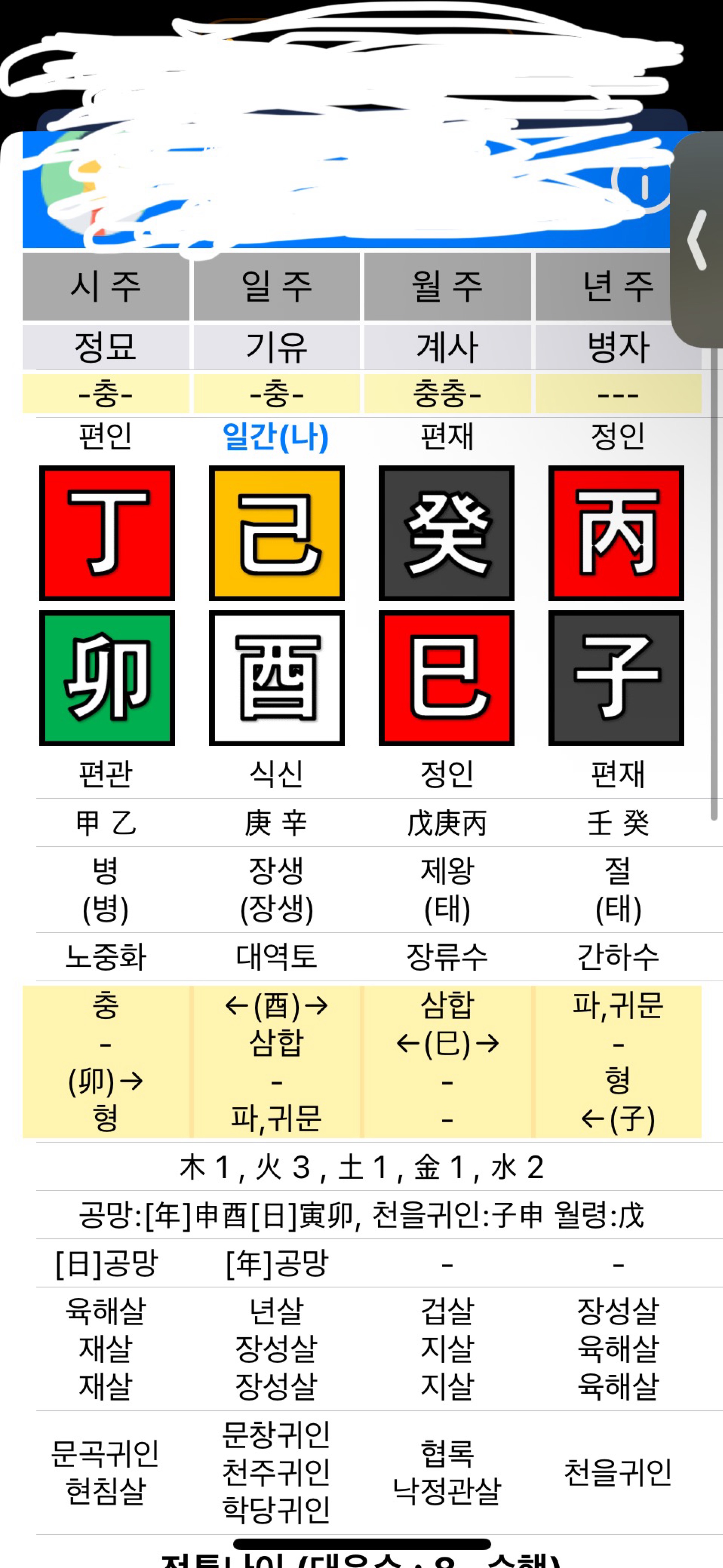 ̩̩͙*˚❀무료사주 | 운세 | 신점