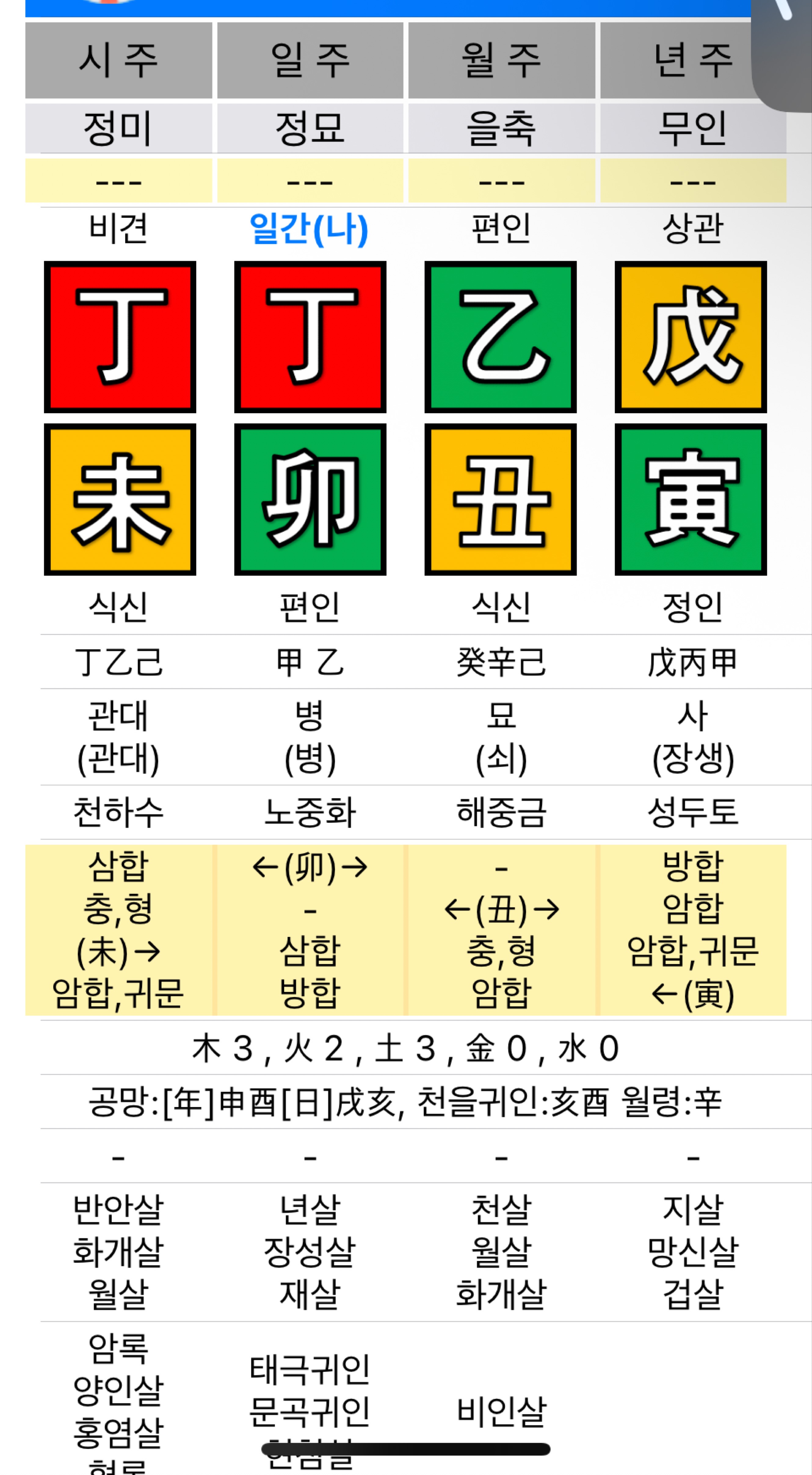 ̩̩͙*˚❀무료 사주 | 운세 | 신