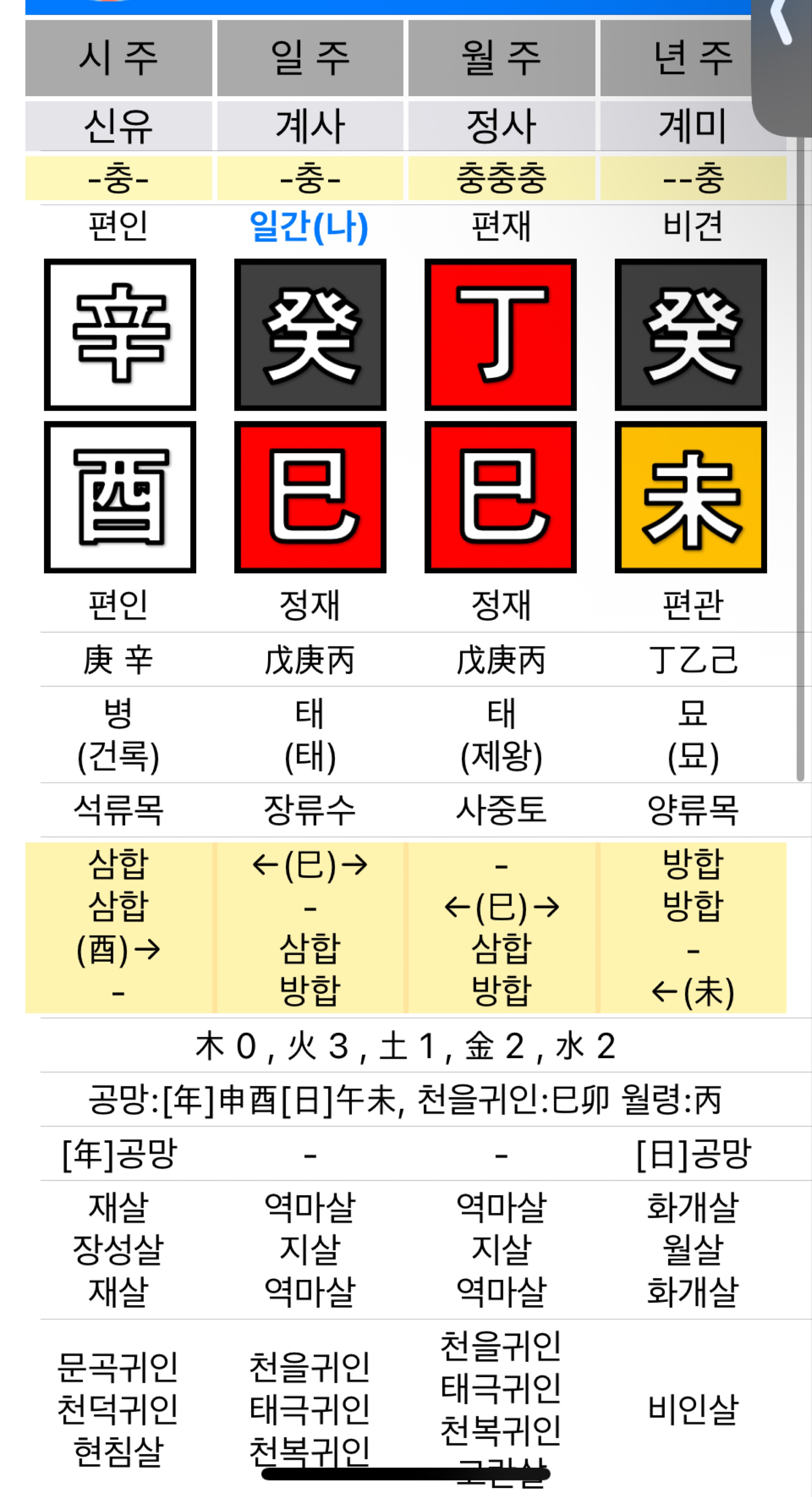̩̩͙*˚❀무료사주 | 운세 | 점괘