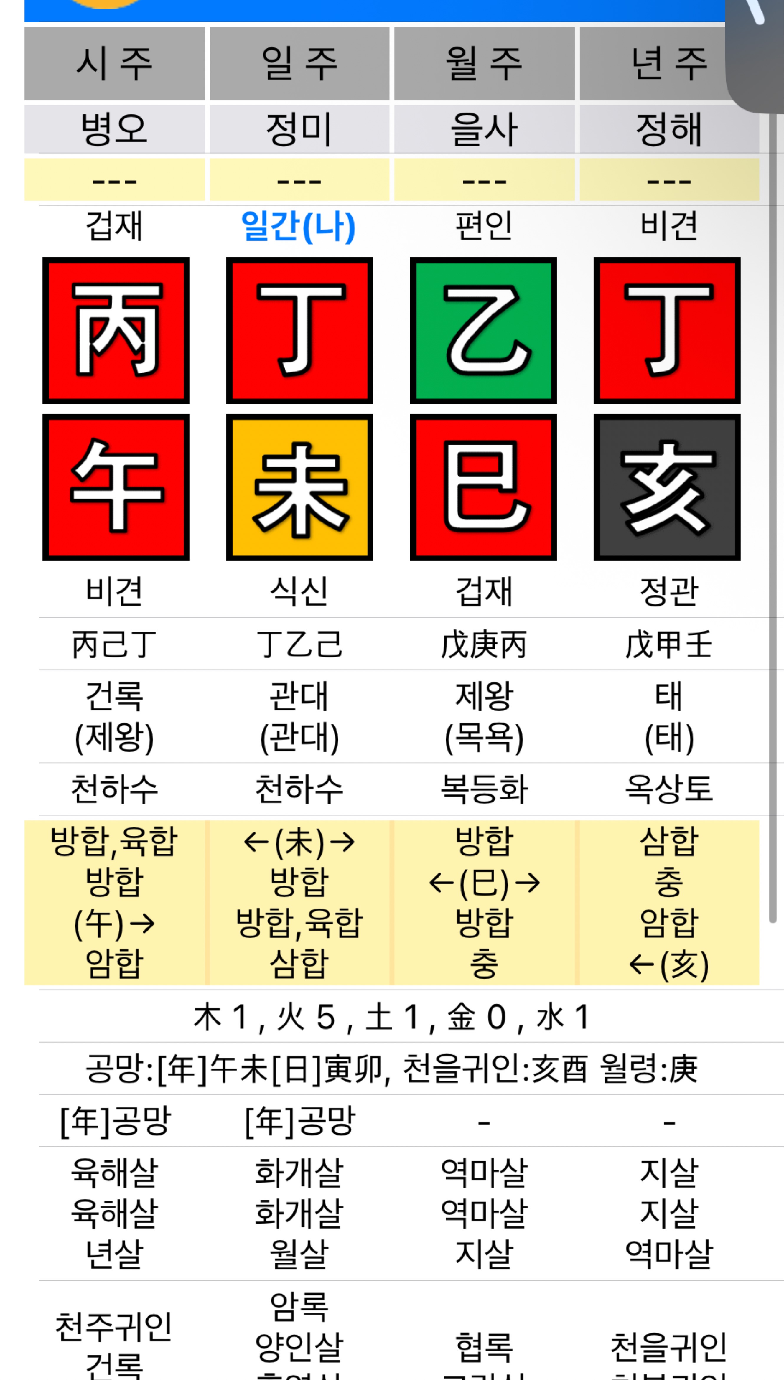 ̩̩͙*˚❀무료사주 | 운세 | 점괘