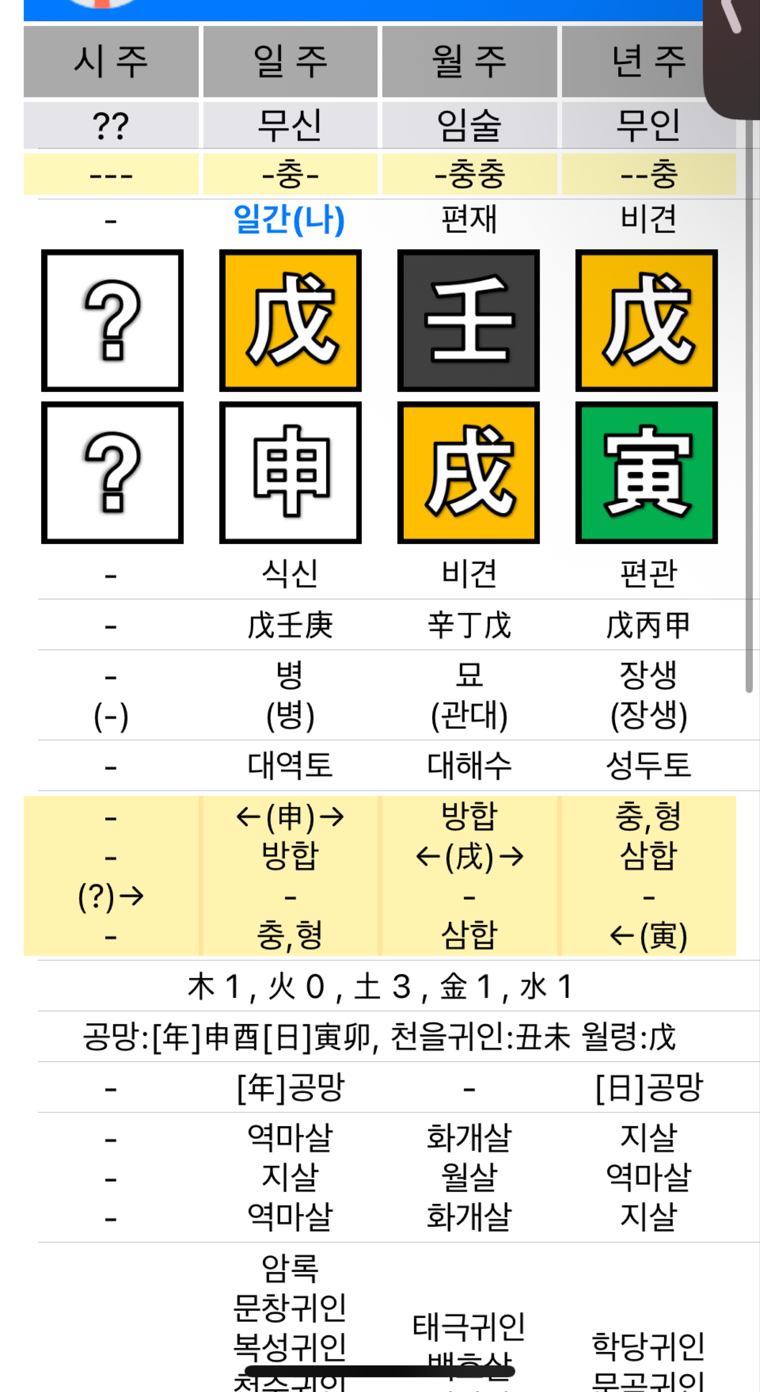 ̩̩͙*˚❀무료사주 | 운세 | 점괘