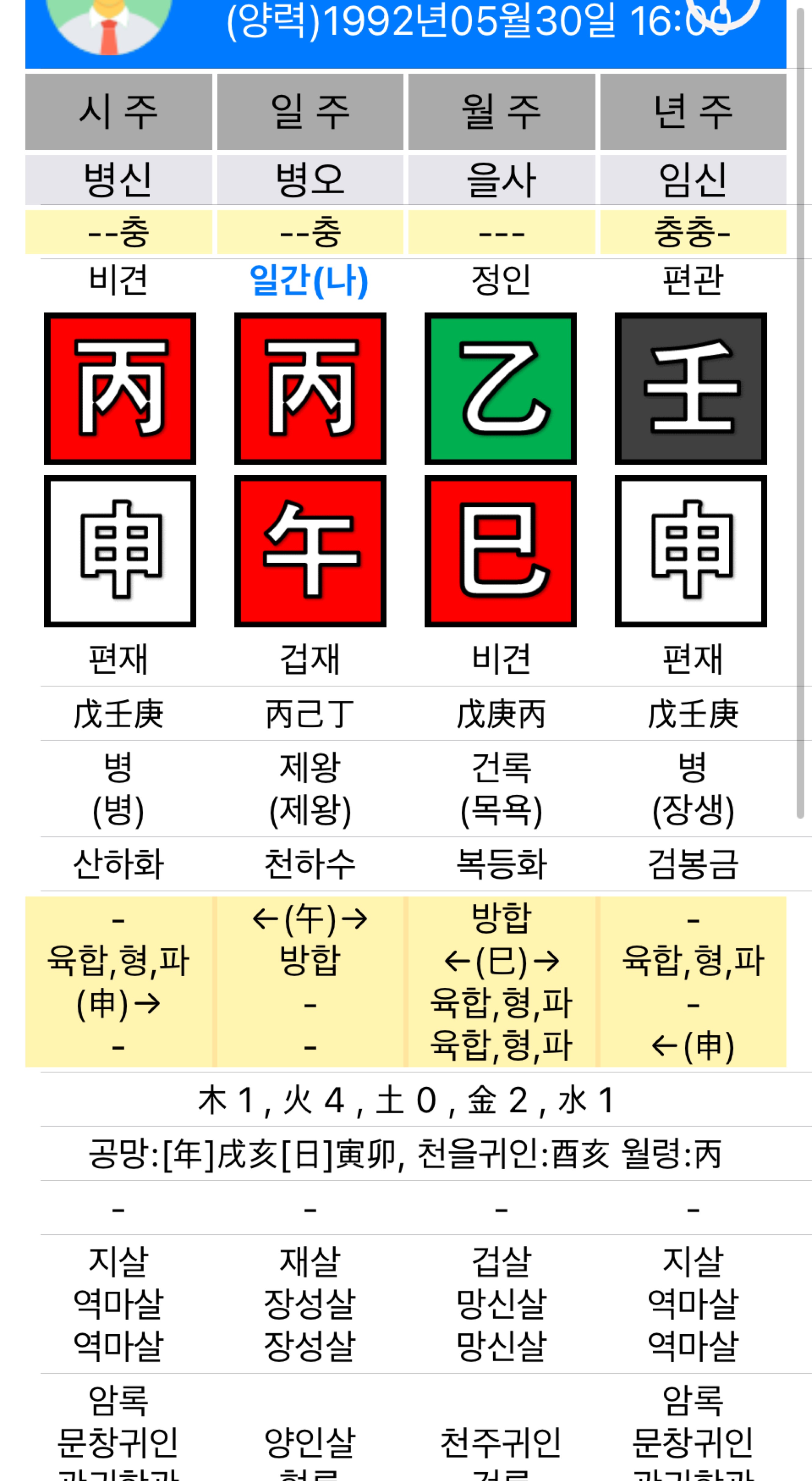 ̩̩͙*˚❀무료사주 | 운세 | 점괘