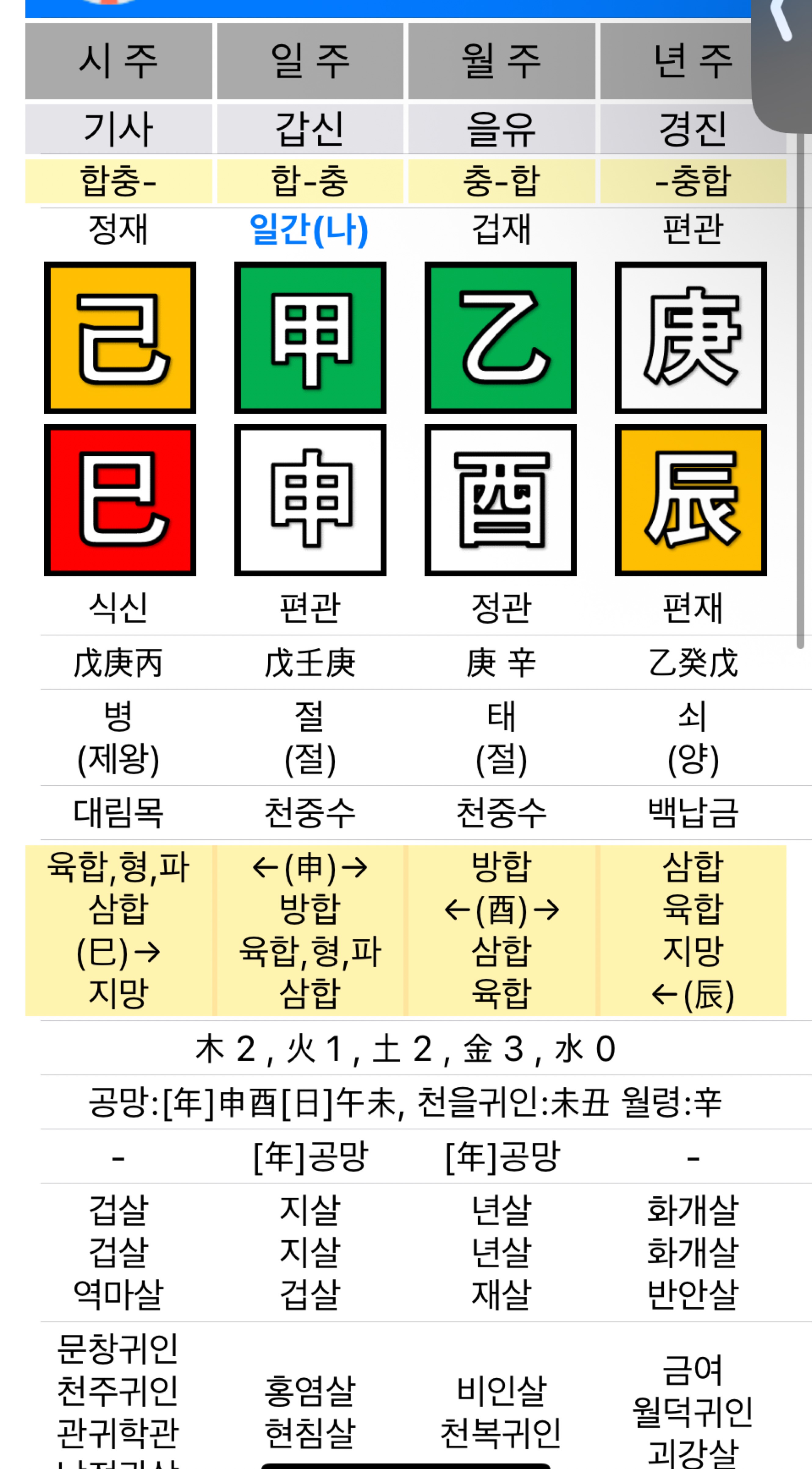 ̩̩͙*˚❀무료사주 | 운세 | 점괘