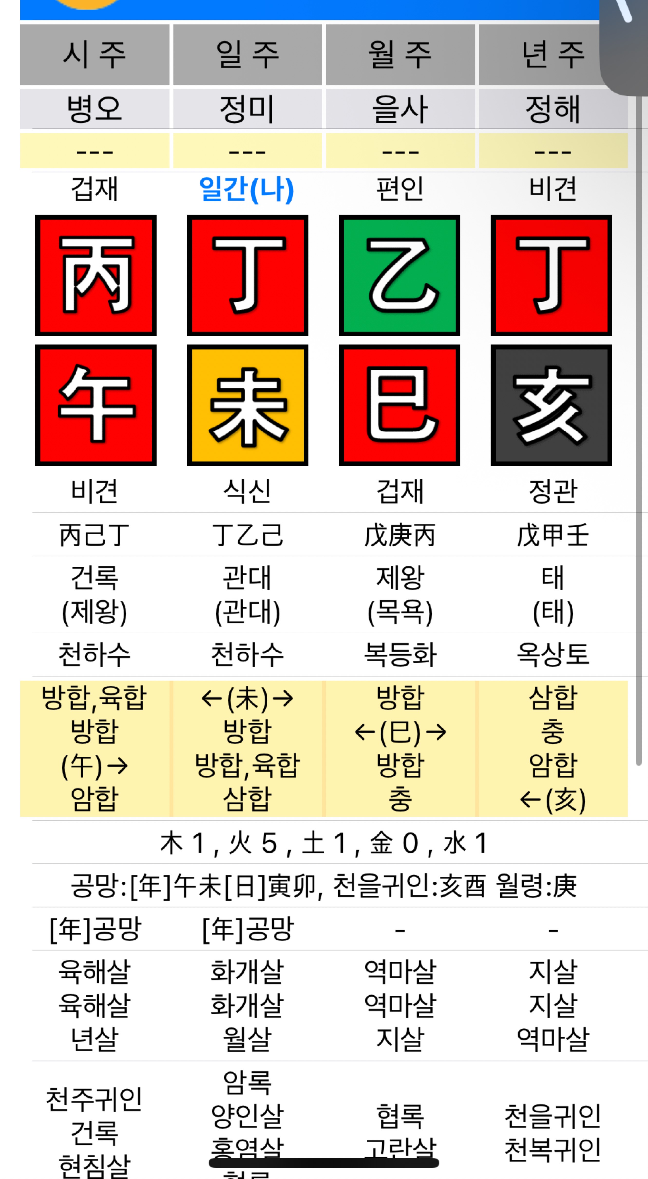 ̩̩͙*˚❀무료사주 | 운세 | 점괘