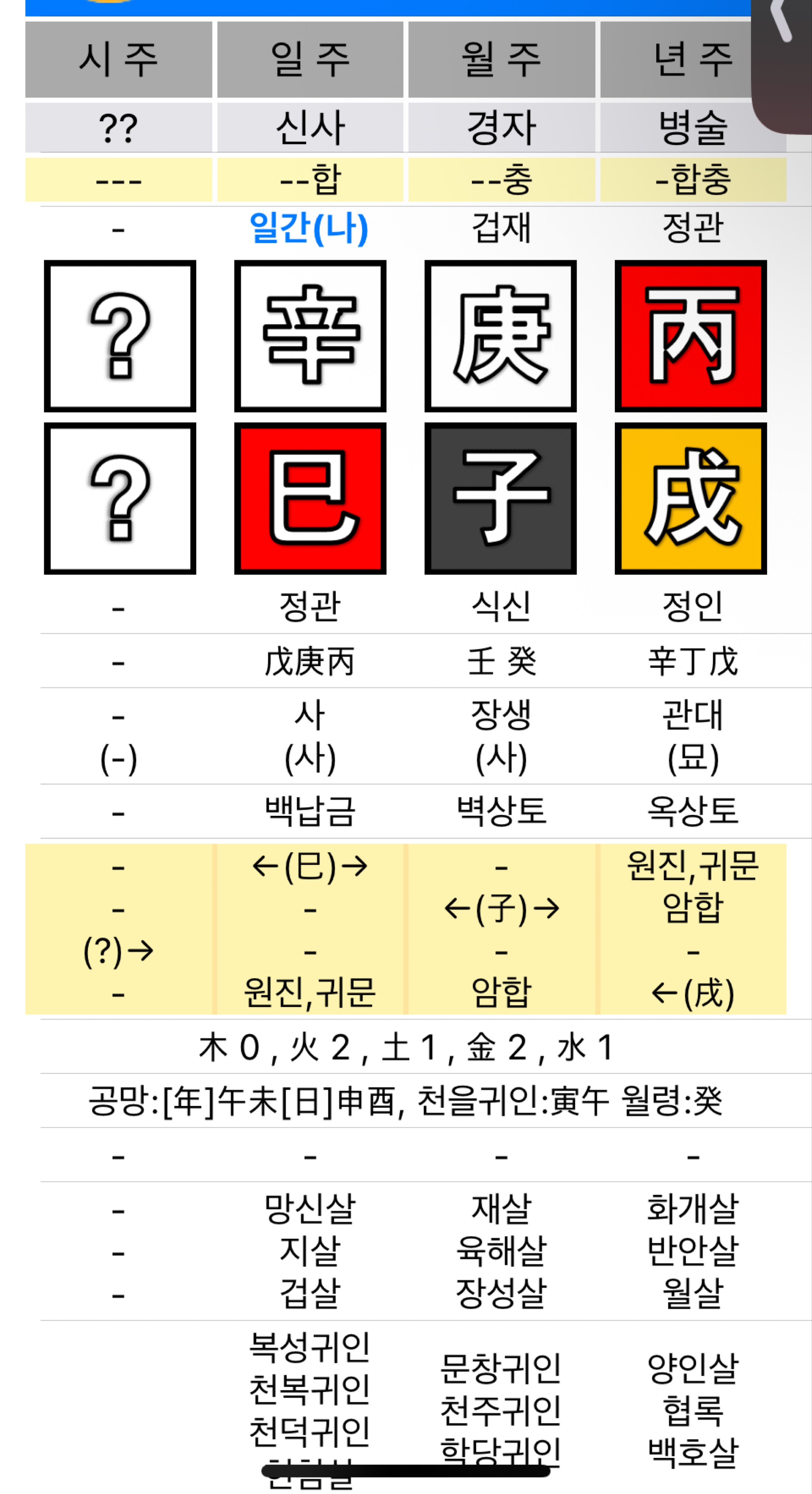 ̩̩͙*˚❀무료사주 | 운세 | 점괘
