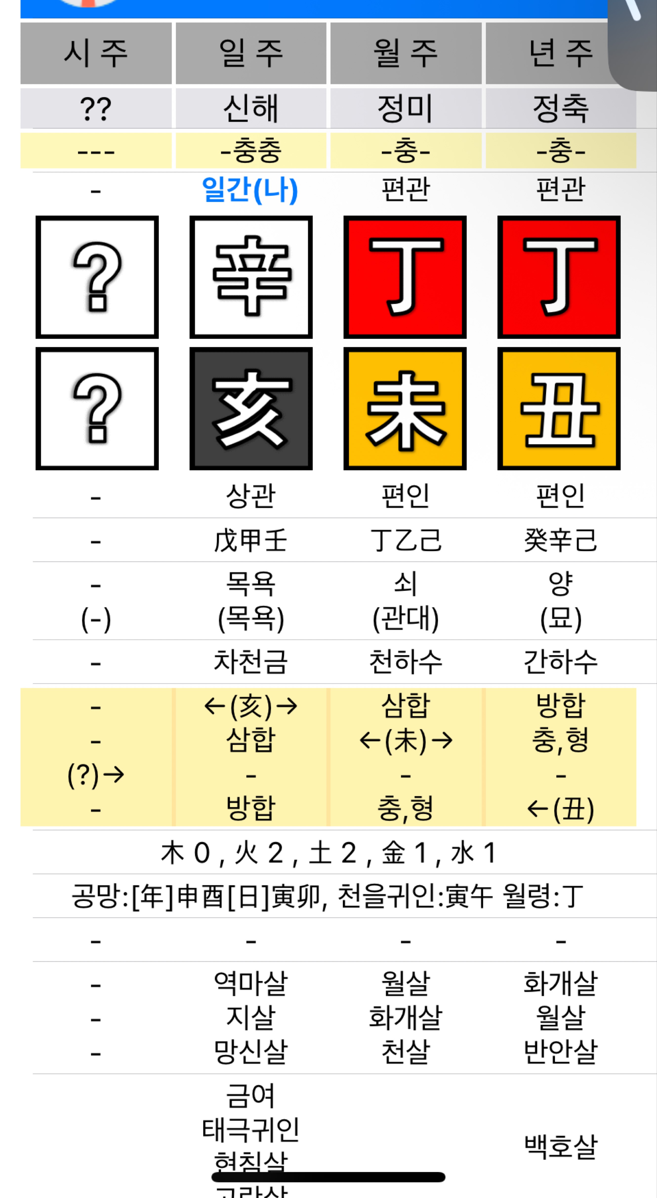 ̩̩͙*˚❀무료사주 | 운세 | 점괘