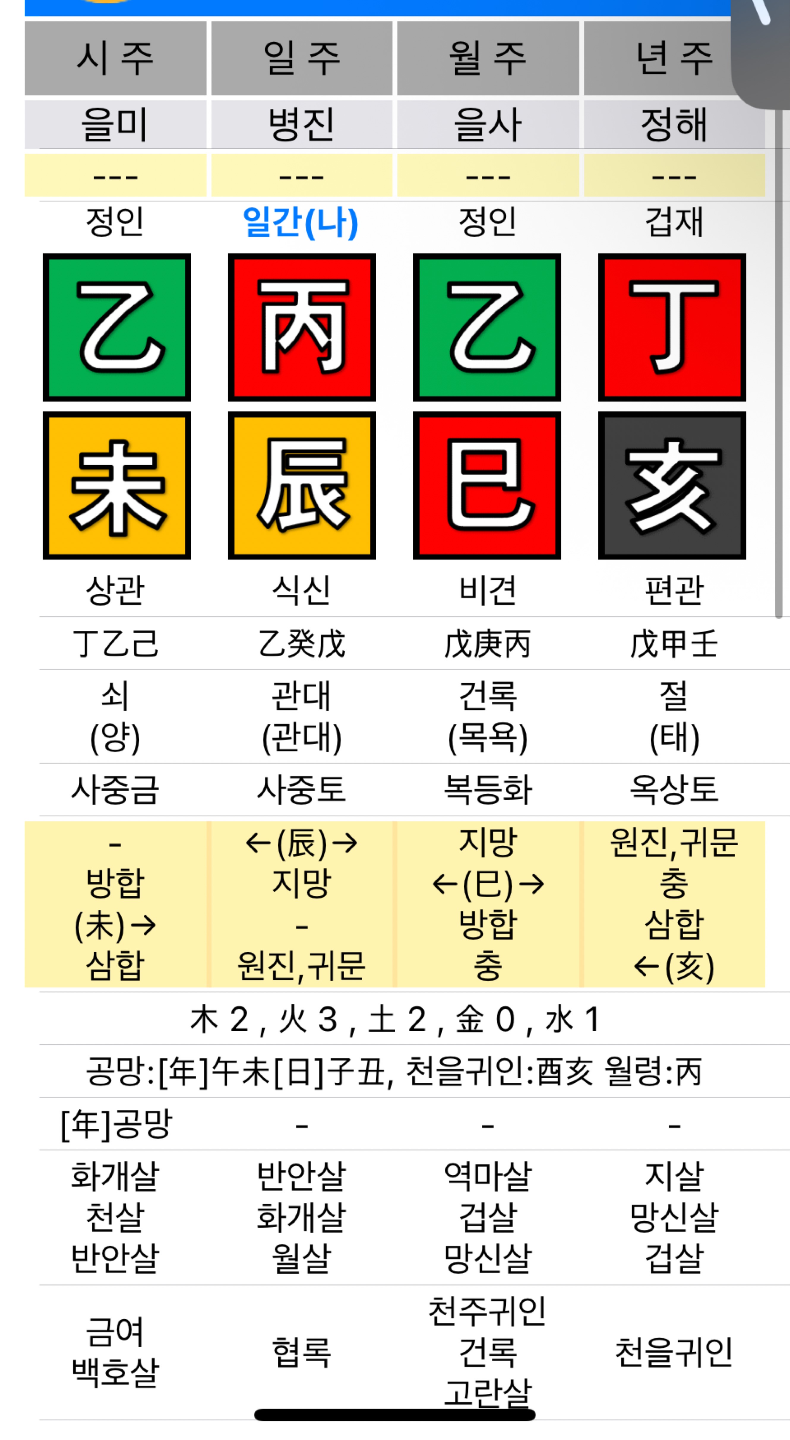 ̩̩͙*˚❀무료사주 | 운세 | 점괘