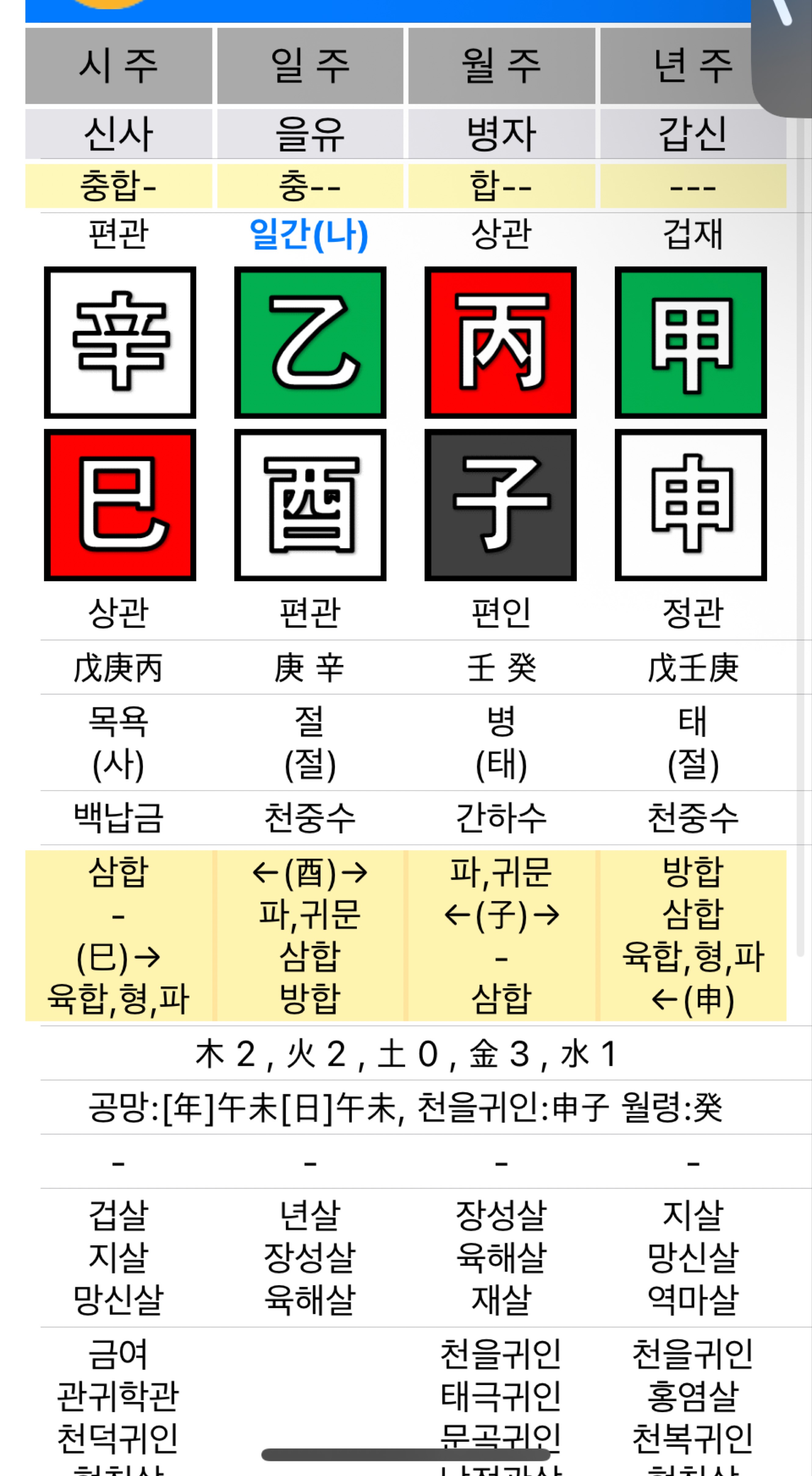 ̩̩͙*˚❀무료사주 | 운세 | 점괘