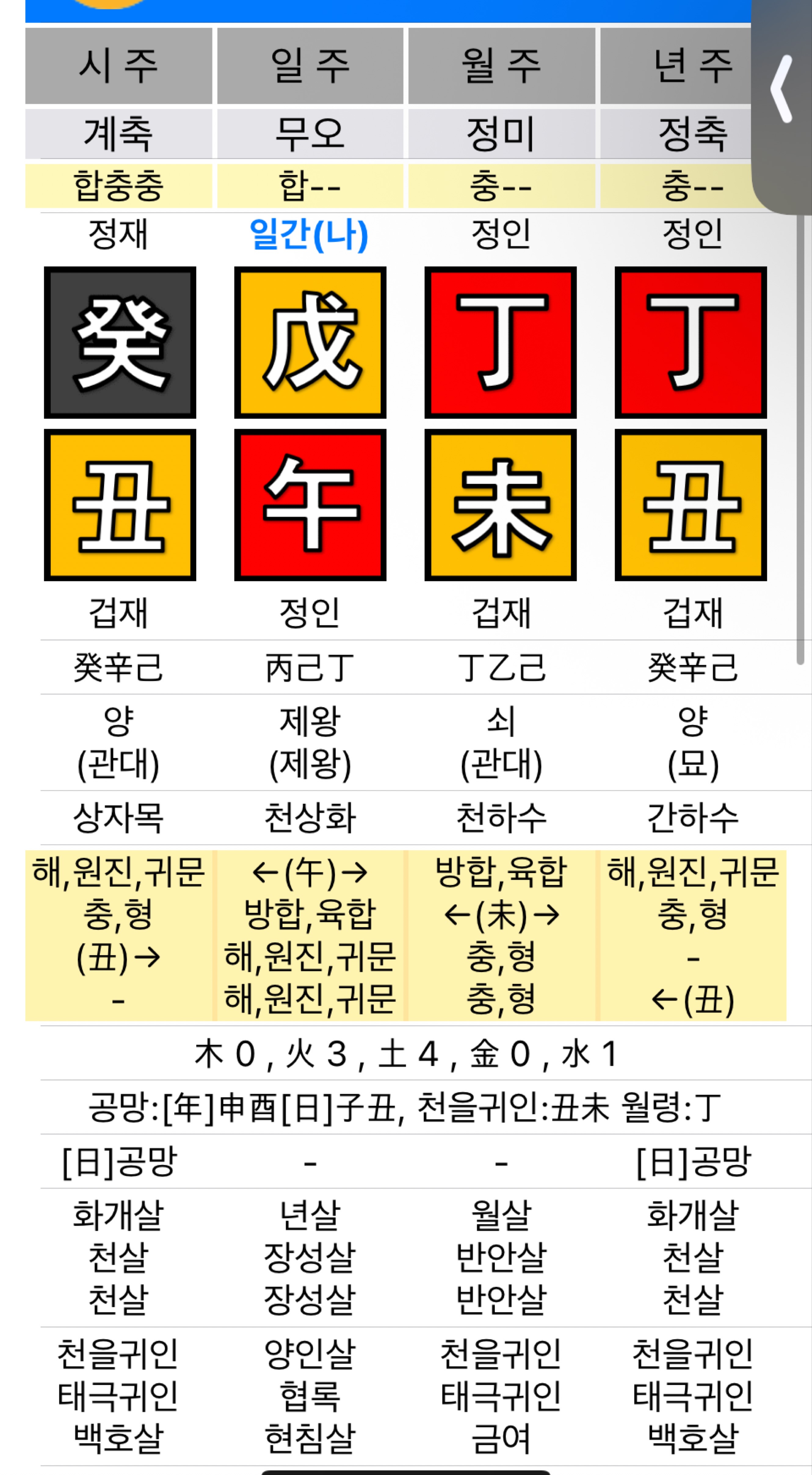 ̩̩͙*˚❀무료사주 | 운세 | 점괘