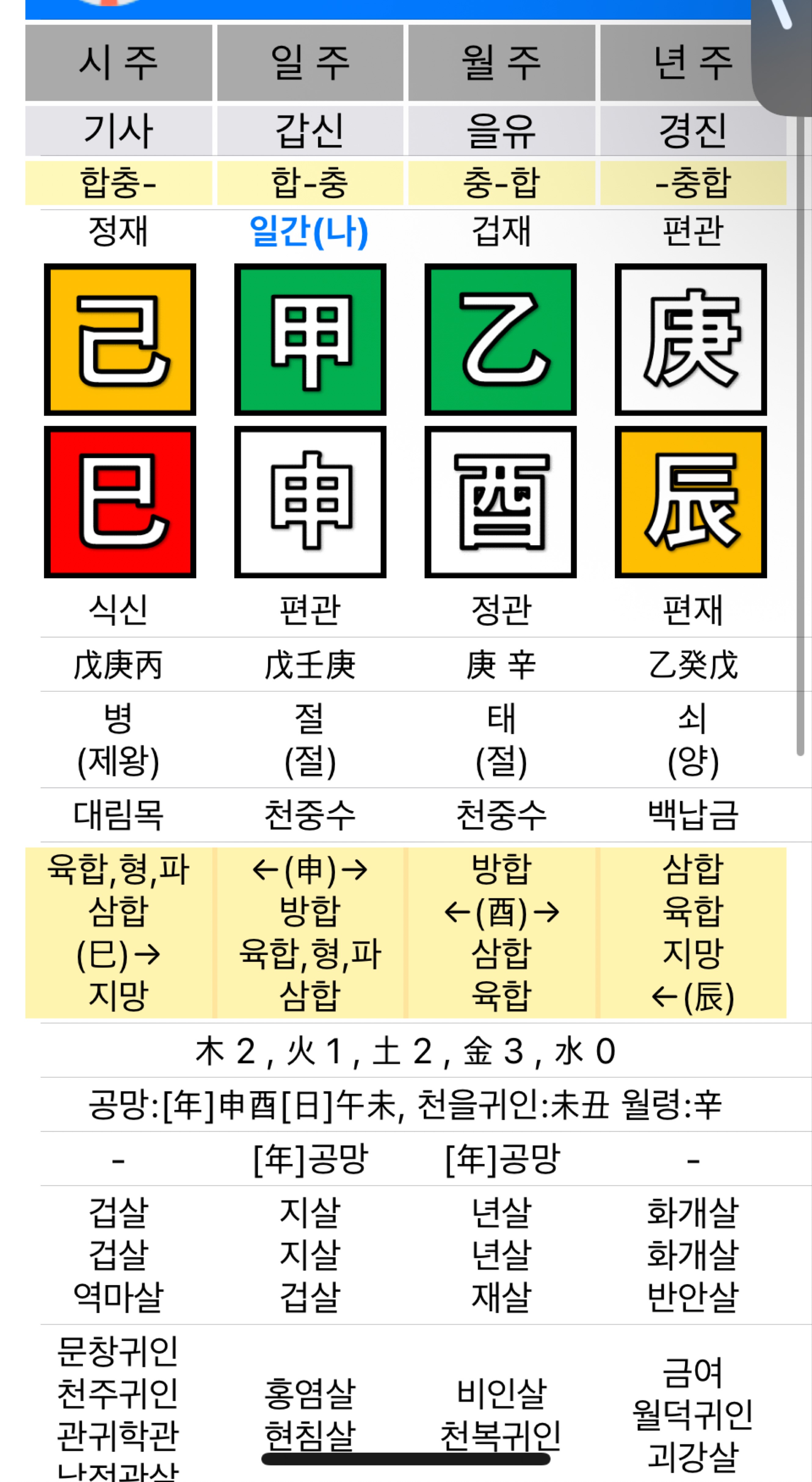̩̩͙*˚❀무료사주 | 운세 | 점괘