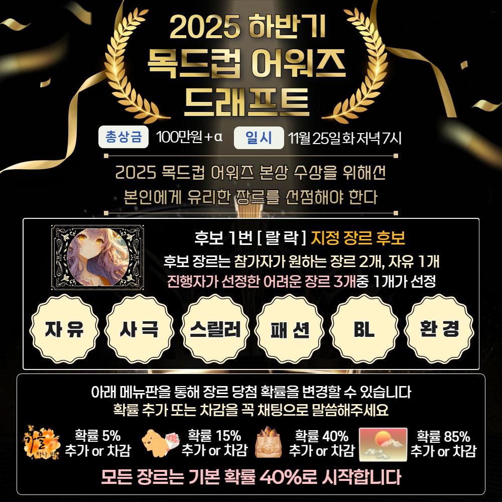 2025 목드컵 어워즈 드래프트🏆