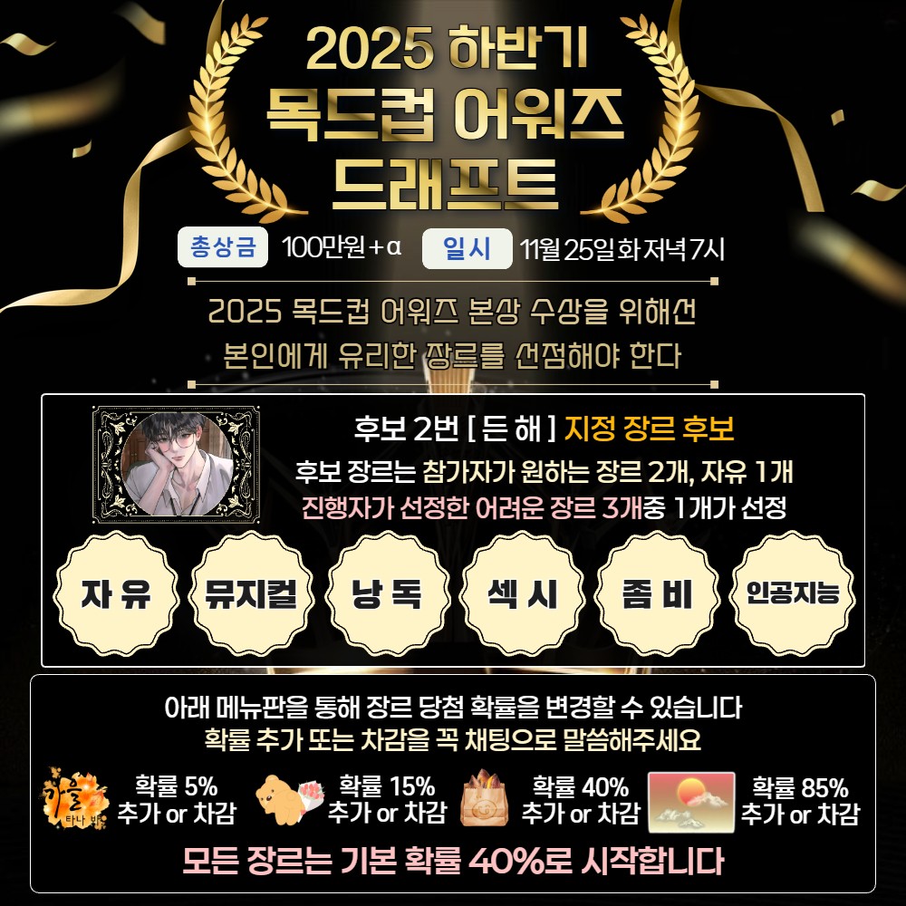 2025 목드컵 어워즈 드래프트🏆