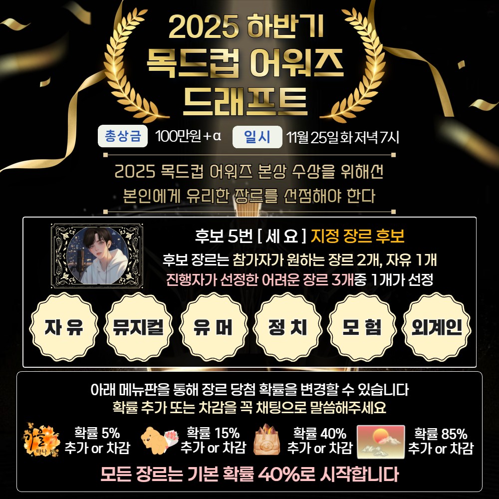 2025 목드컵 어워즈 드래프트🏆
