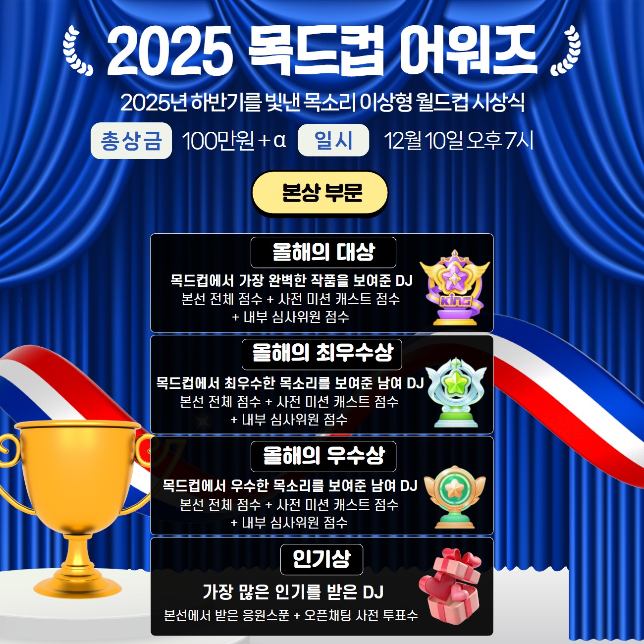 2025 목드컵 어워즈 Q&A