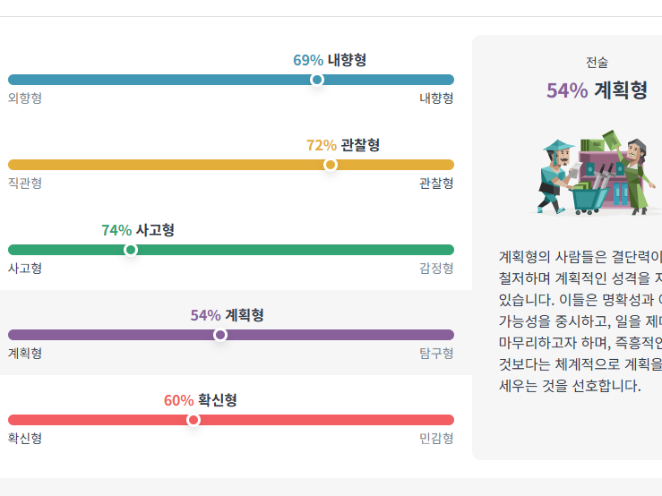출근 전 잡담🤍