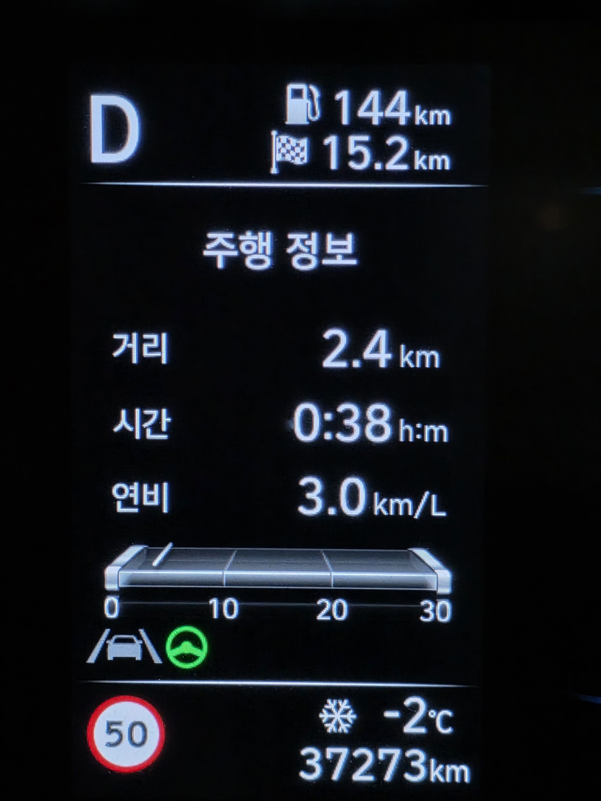 집을 못가씀으로 코노