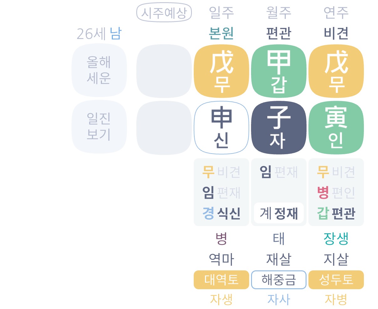 🧧편하게 타로🫶수다소통방송🧧