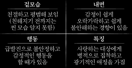 💌 신청곡을 입력해주세요.