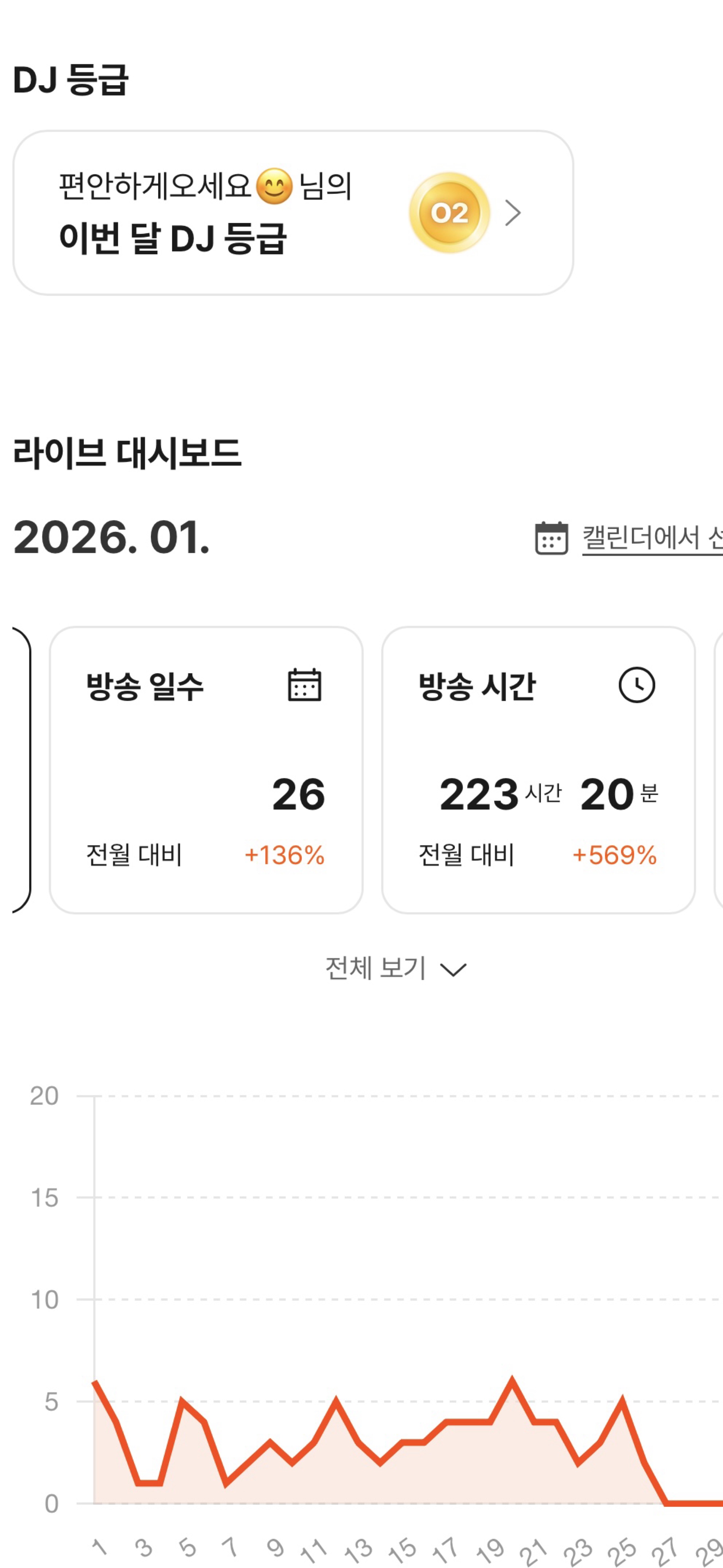고민들어드리고 잔잔토크~😊