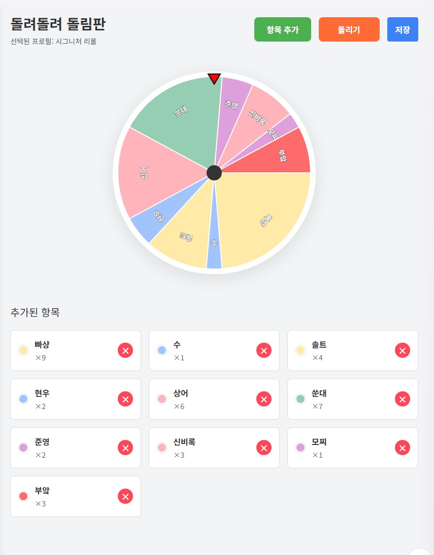 여행 가기전 냥냥하게