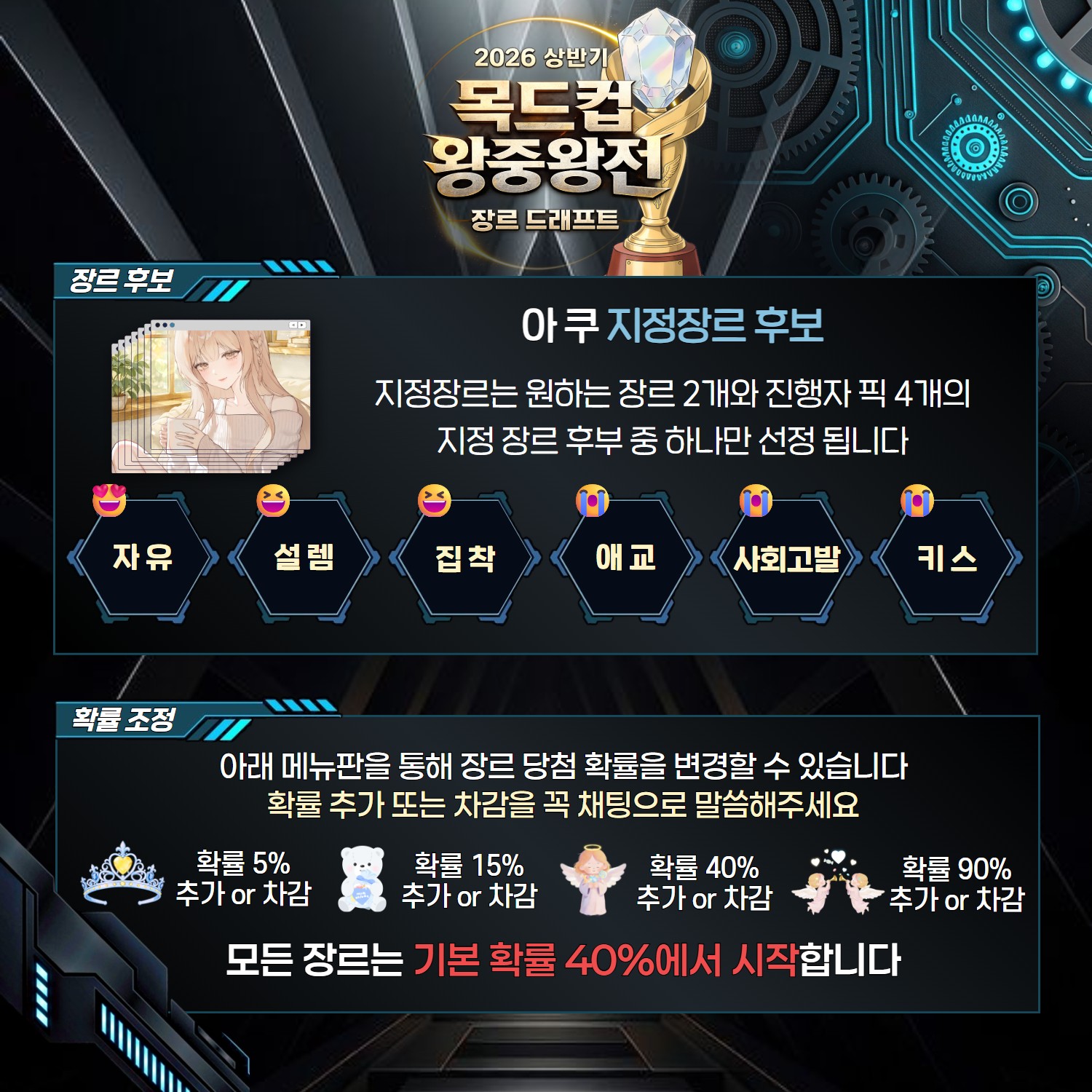 상금 100만원+a 왕중왕전 드래프트