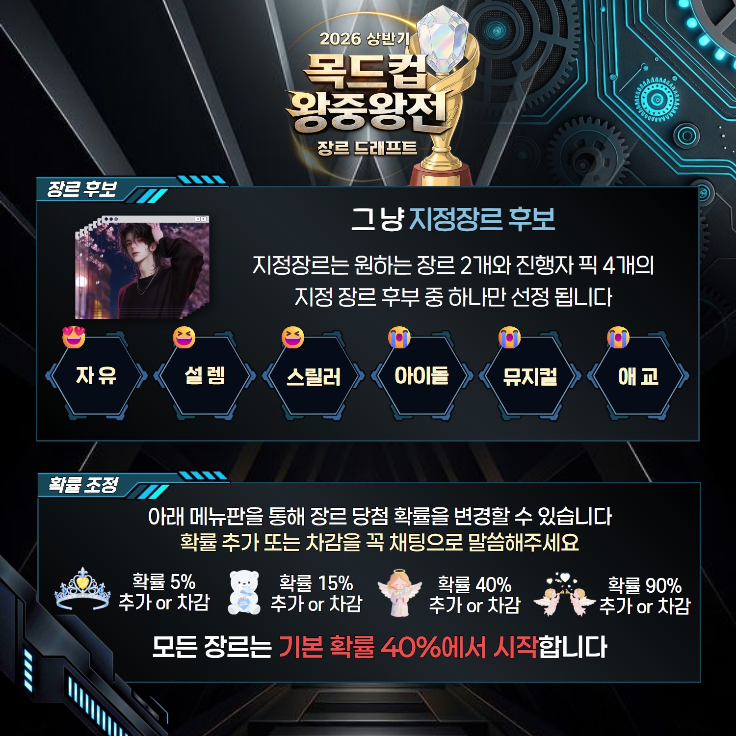 상금 100만원+a 왕중왕전 드래프트