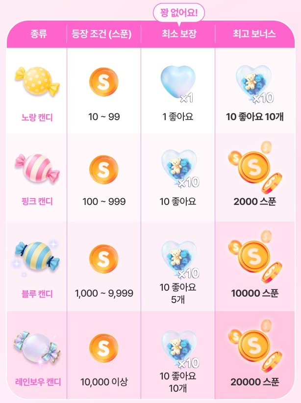 방금 여기서 2000스푼 뜸 ㅋ ㅋ