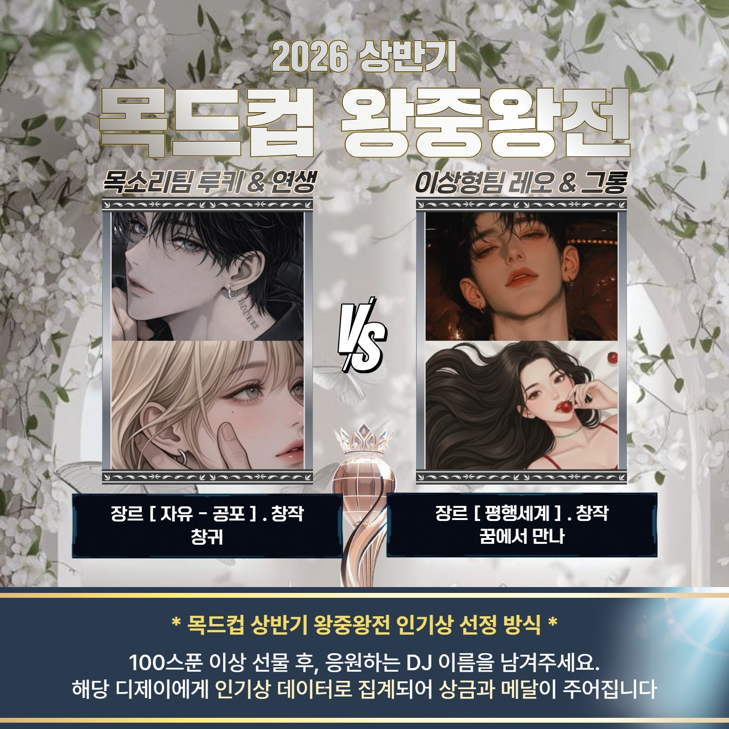 2026 목드컵 상반기 왕중왕전 🏆