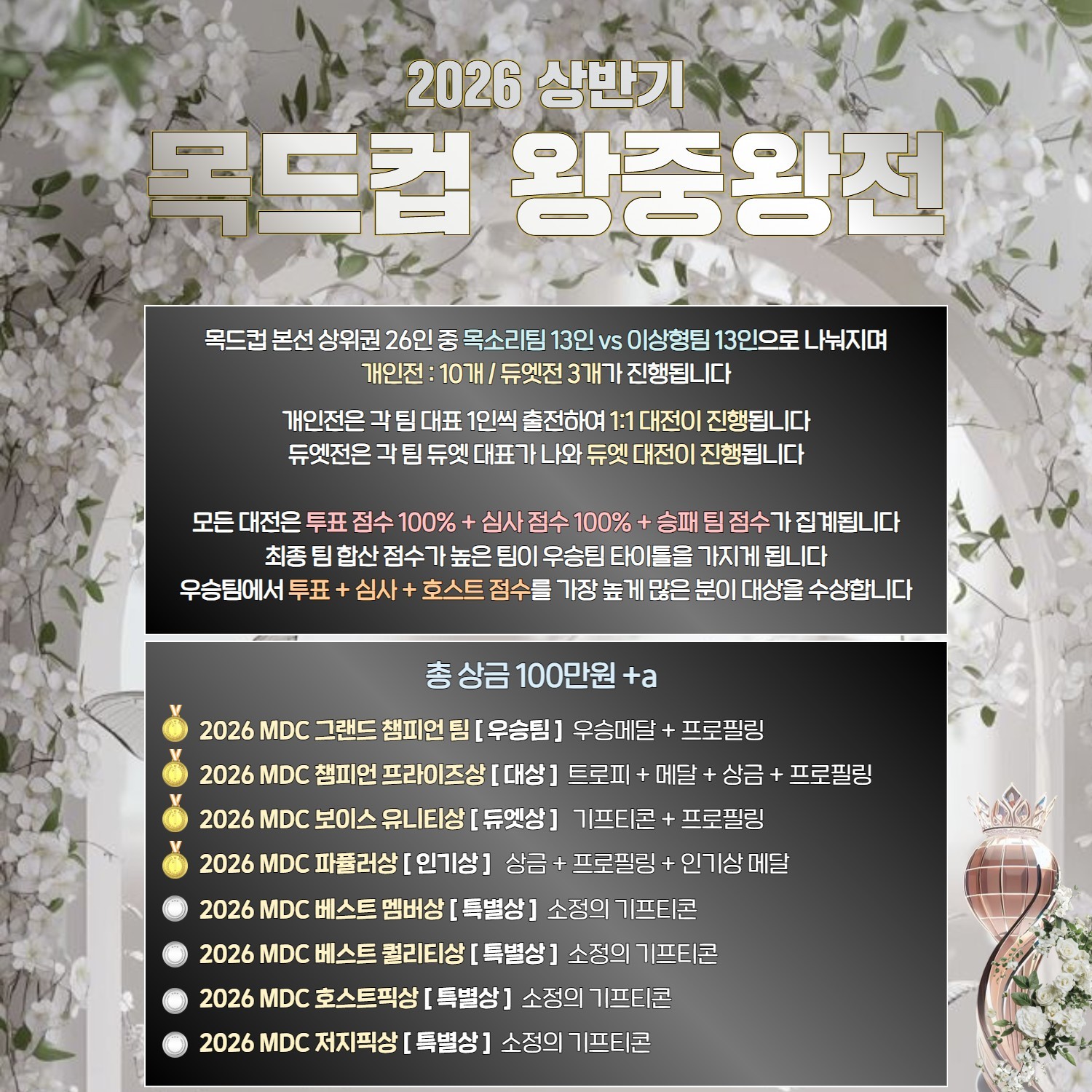 2026 목드컵 상반기 왕중왕전 🏆