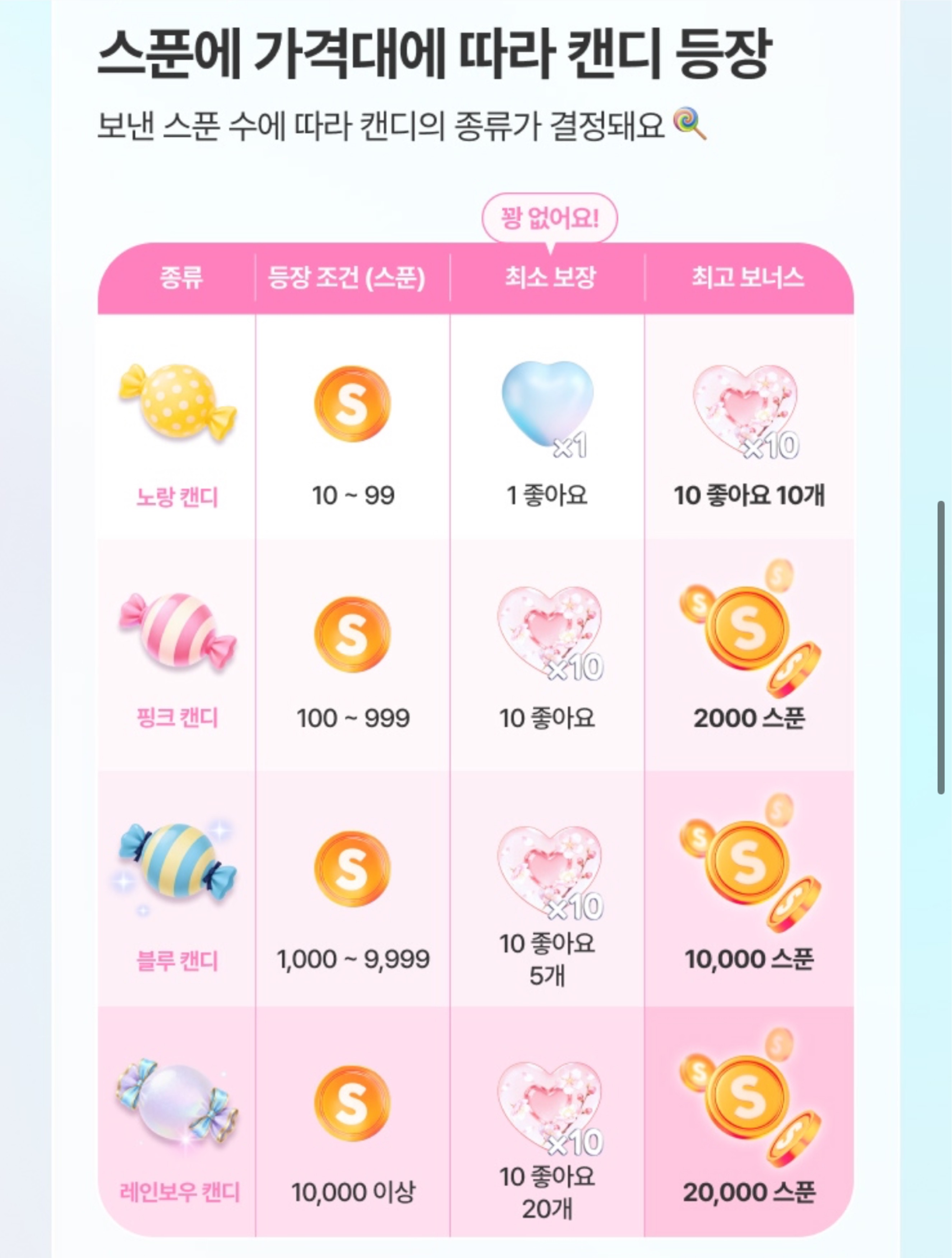 내 행운이 되어줘🍀