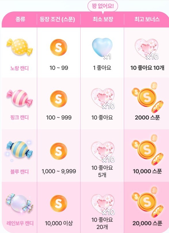 #소통 pli 방금 2000스푼 뜸