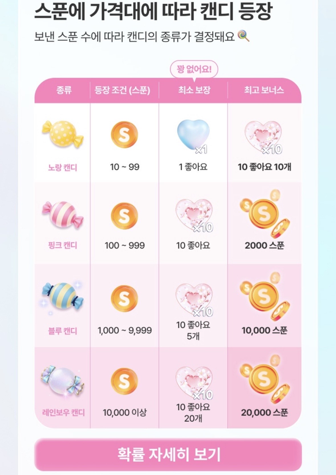 나도..캔디 맛집..?🫢