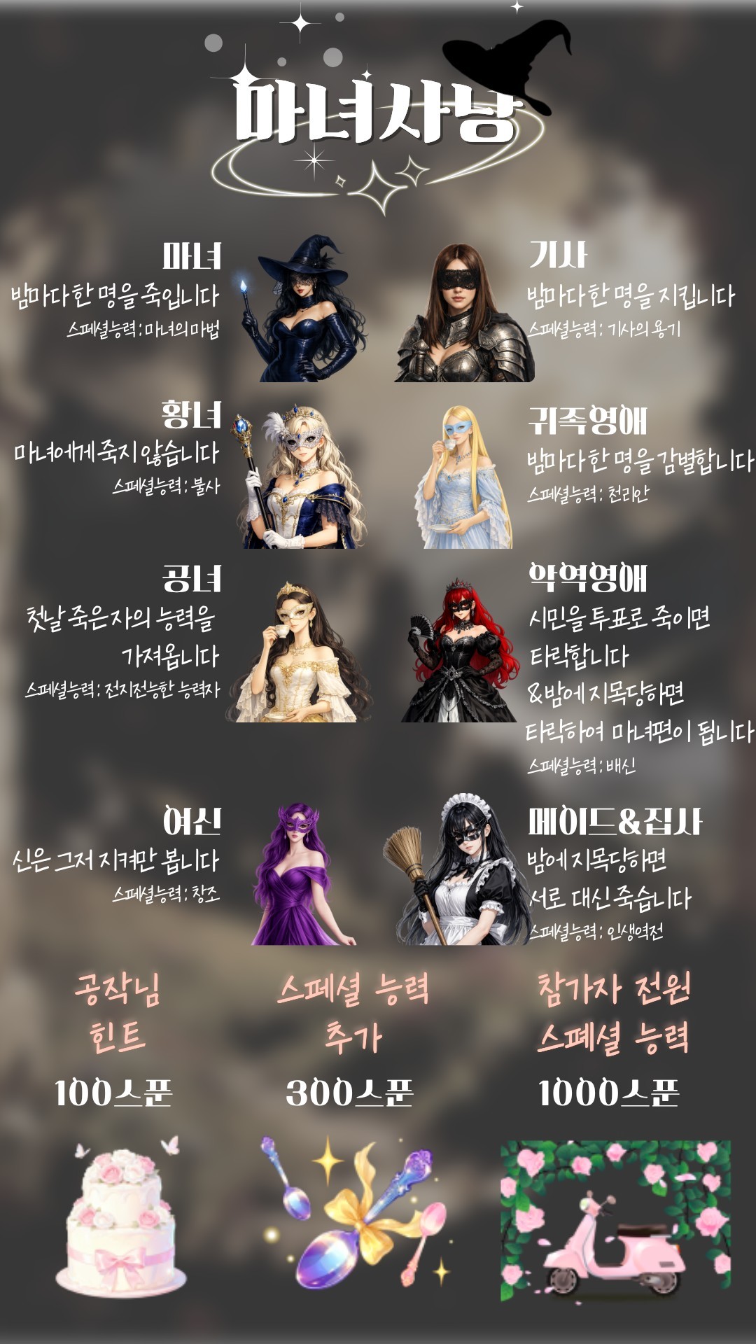 "마녀사냥 로맨스 판타지 마피아게임