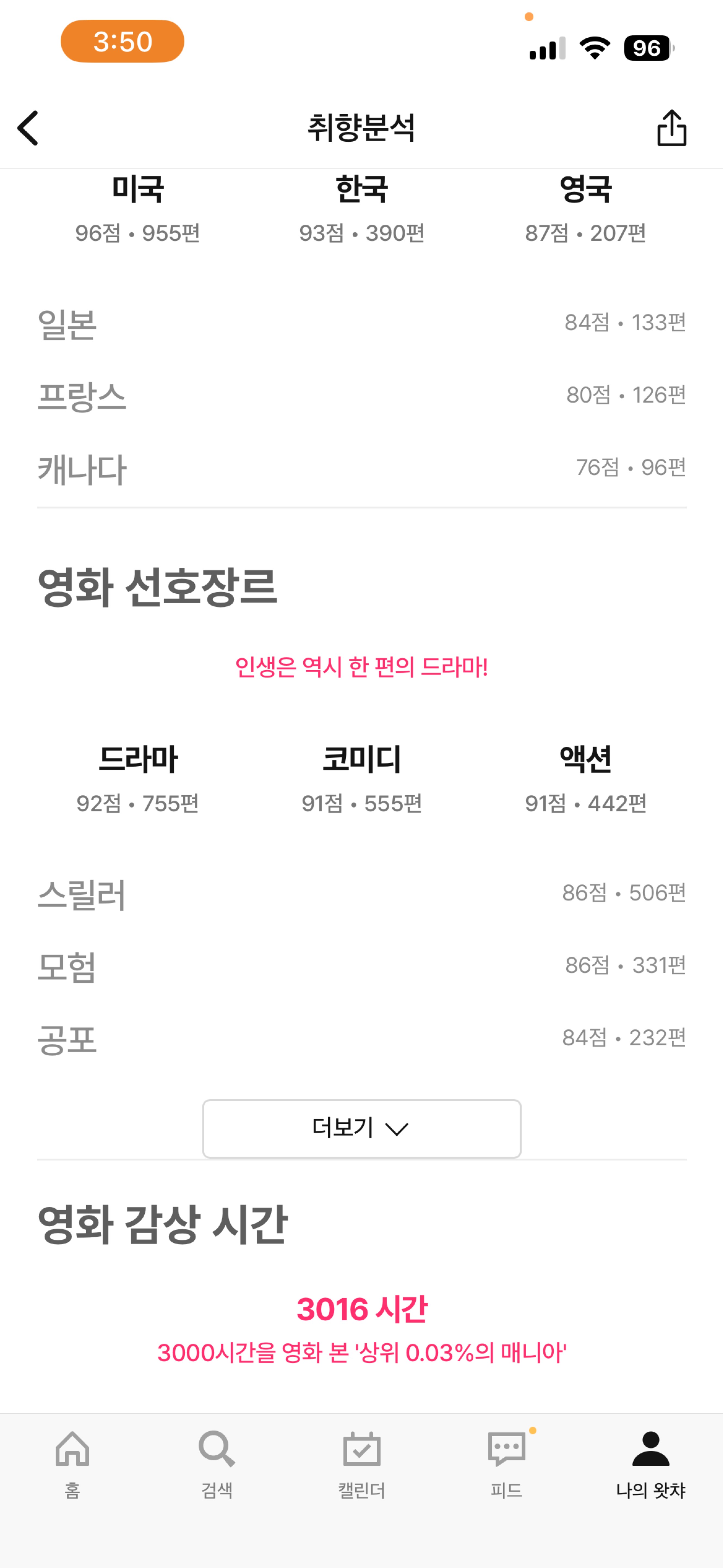 잠이 오지 않는 밤 🌙