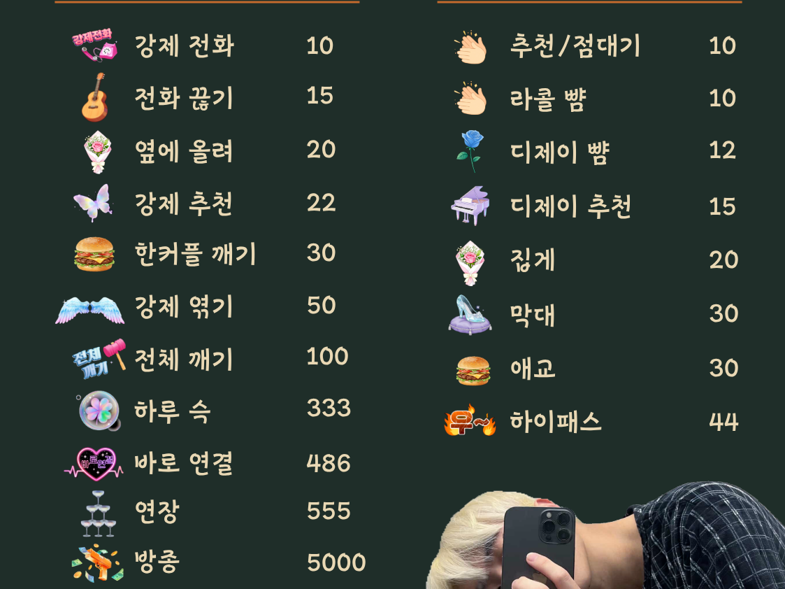 🎧사운드클럽 소개팅🎧남자 부족