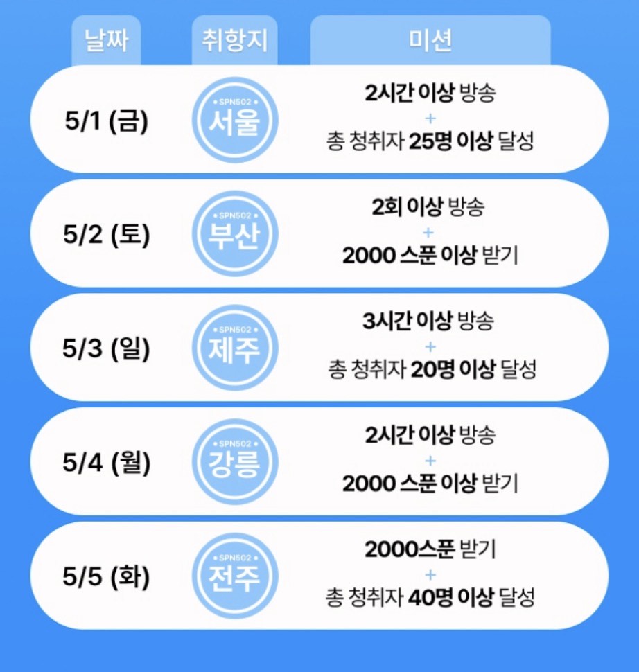 어서와, 기다릴게