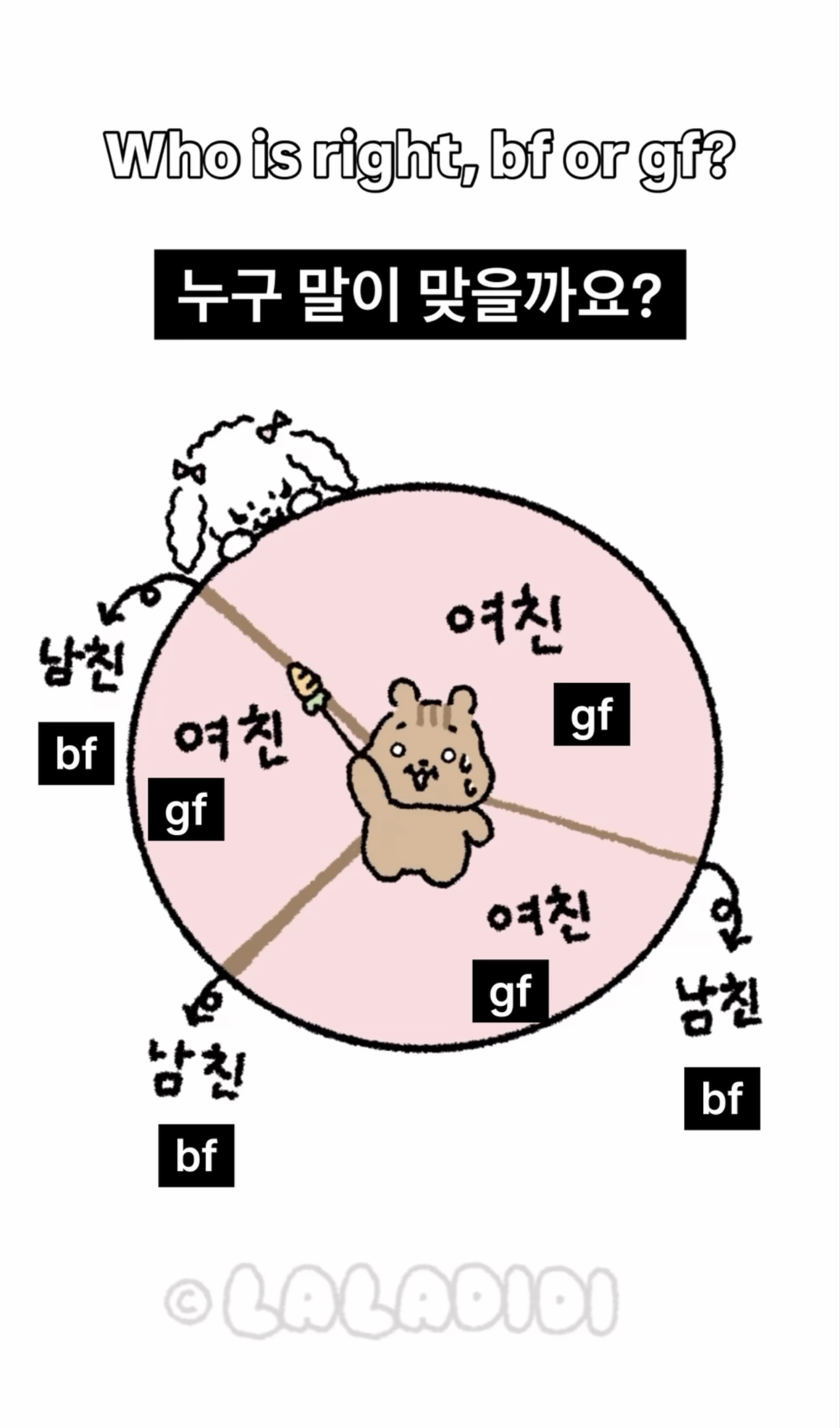 진짜 미대생