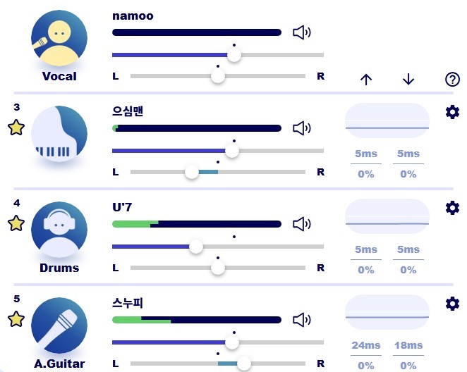 고품질 당나라군대 합주, 🎧