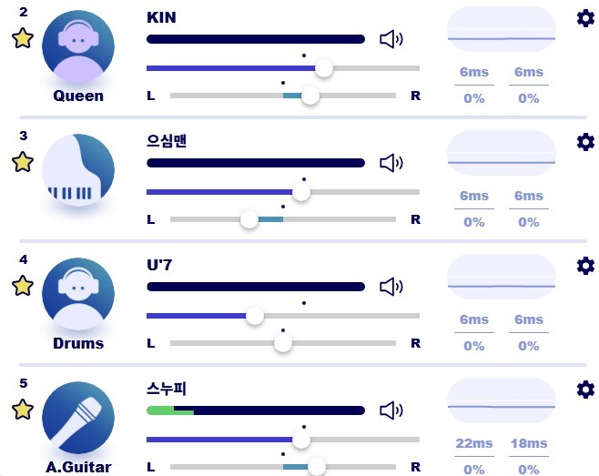 고품질 당나라군대 합주, 🎧
