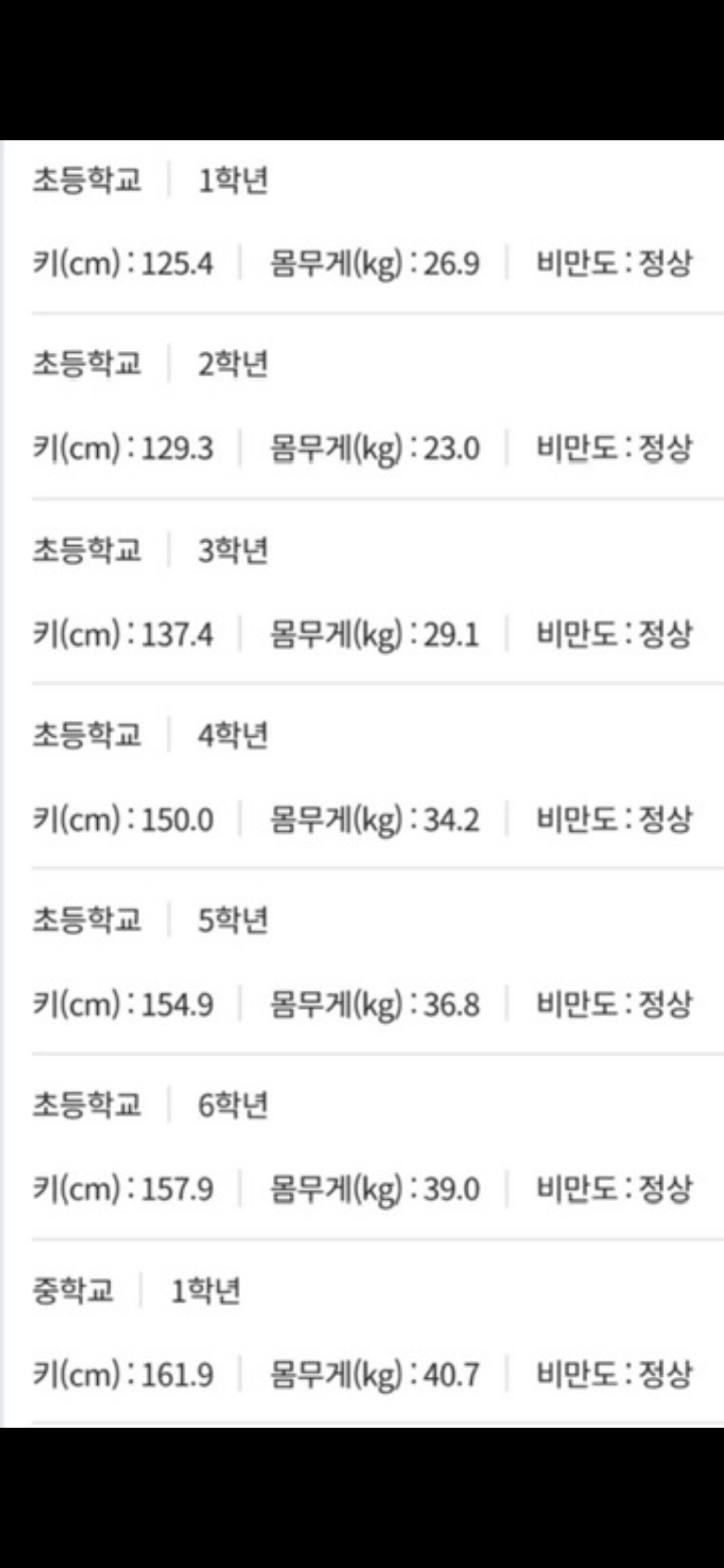18살 / 스푼 신입