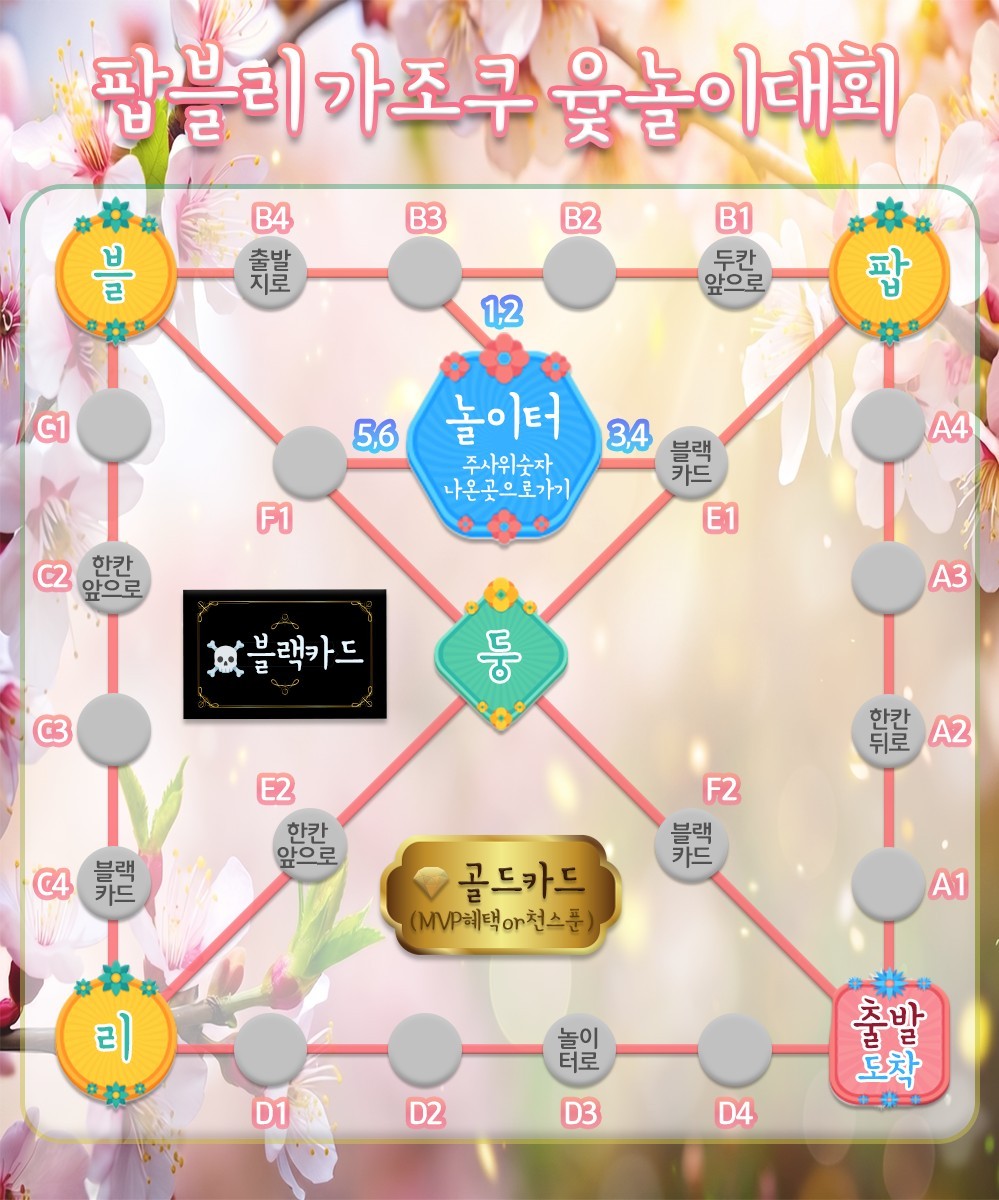 수욜도 행복해지는 마법💓