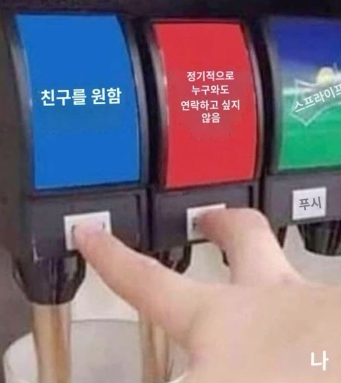 ㅗ ㅗ